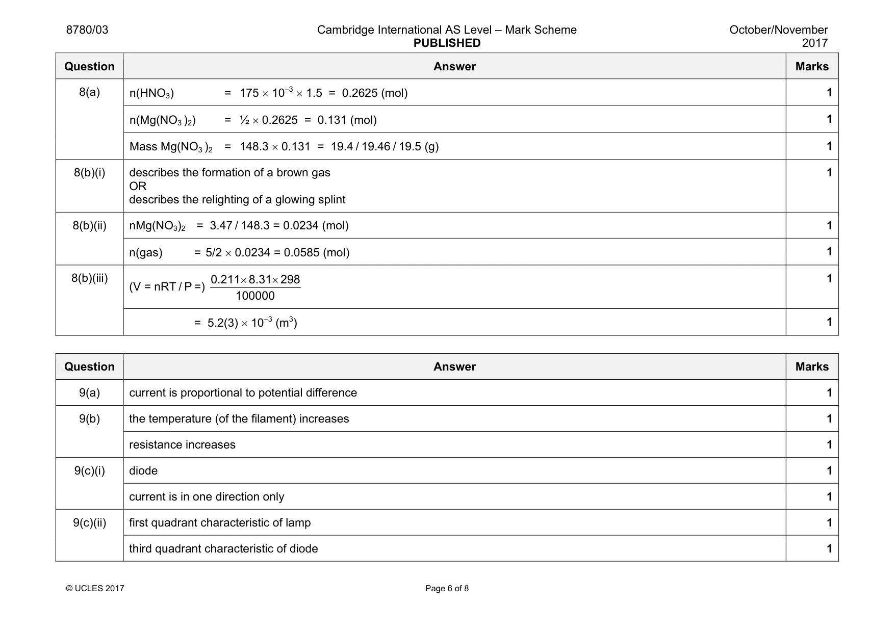 Mark scheme, page 6 of 8