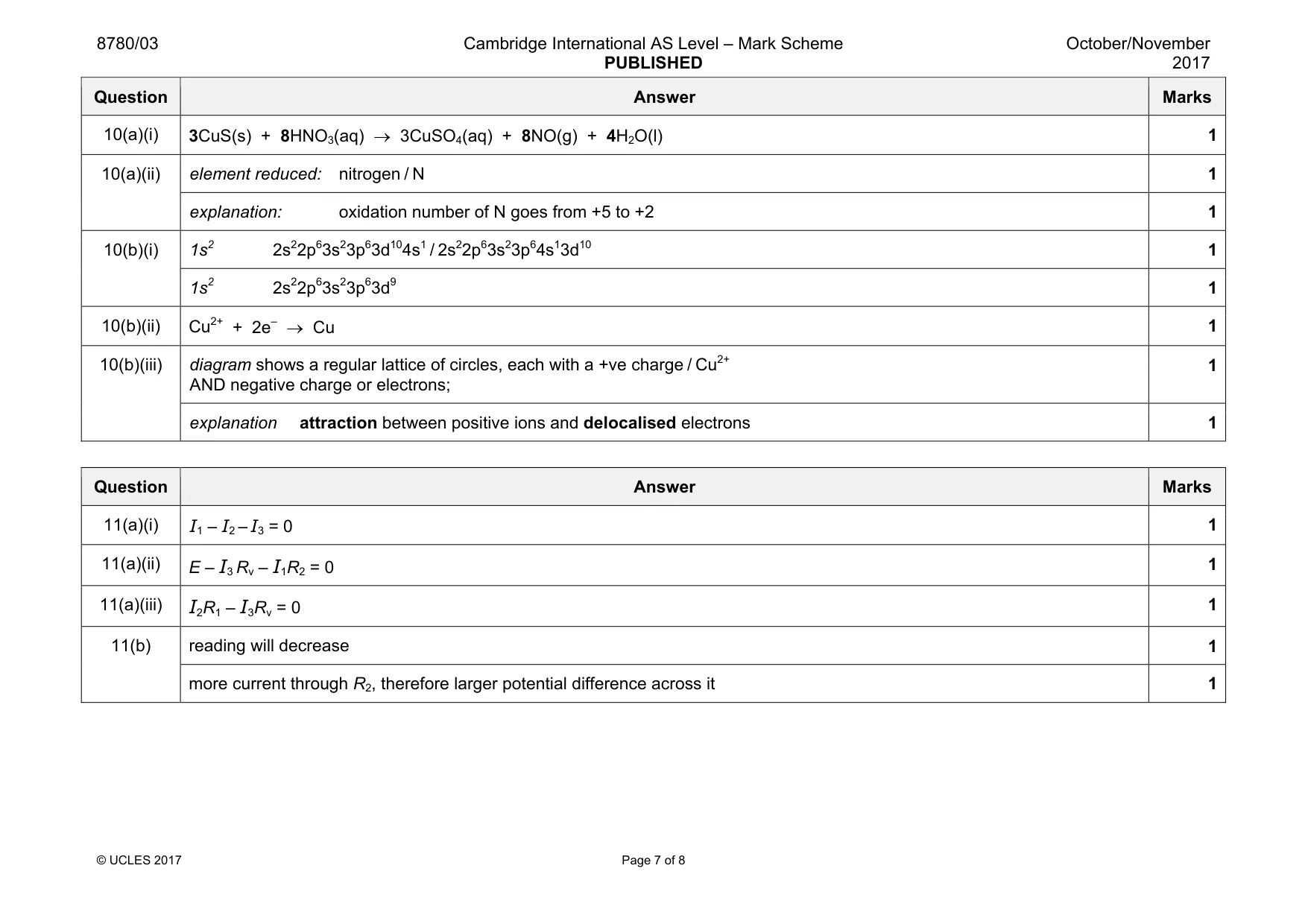 Mark scheme, page 7 of 8