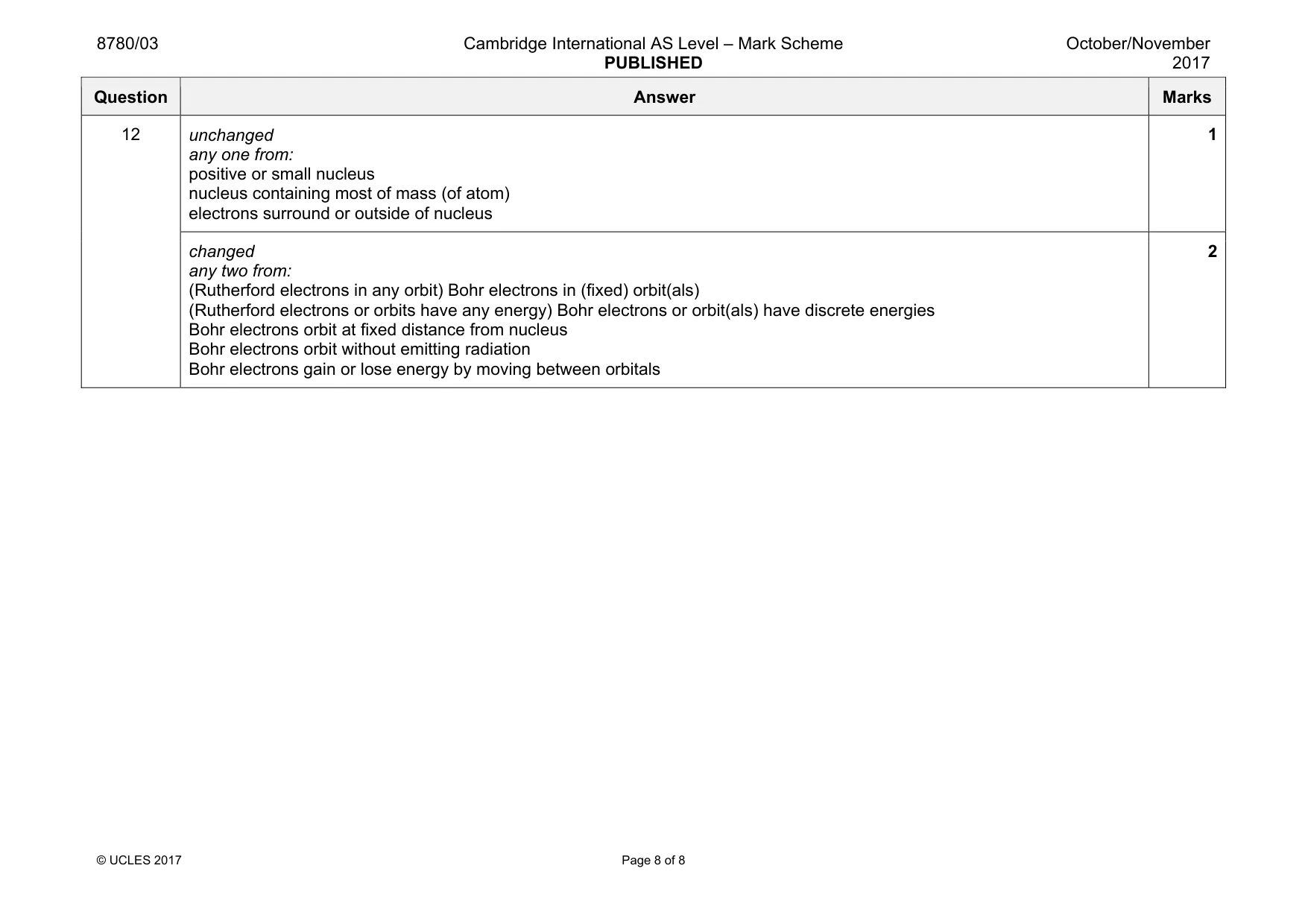 Mark scheme, page 8 of 8