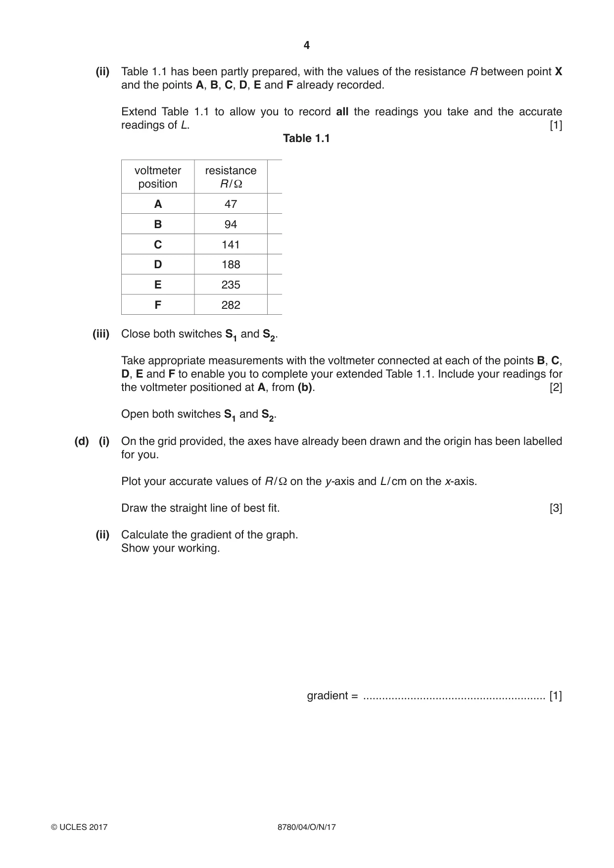 Cambridge A Level Physical Science 8780 2017 Oct/Nov Paper 4 · Variant 1 question paper, page 4 of 12