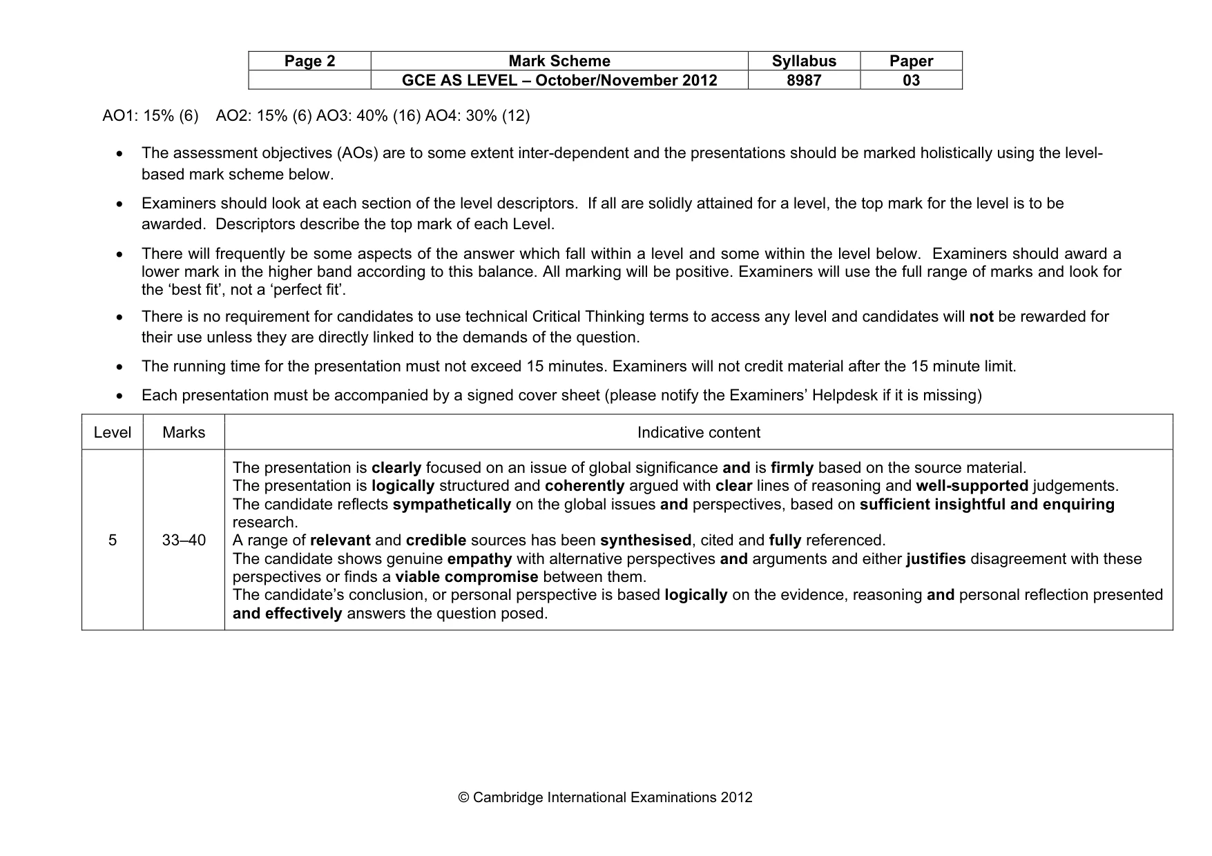 Mark scheme, page 2 of 4