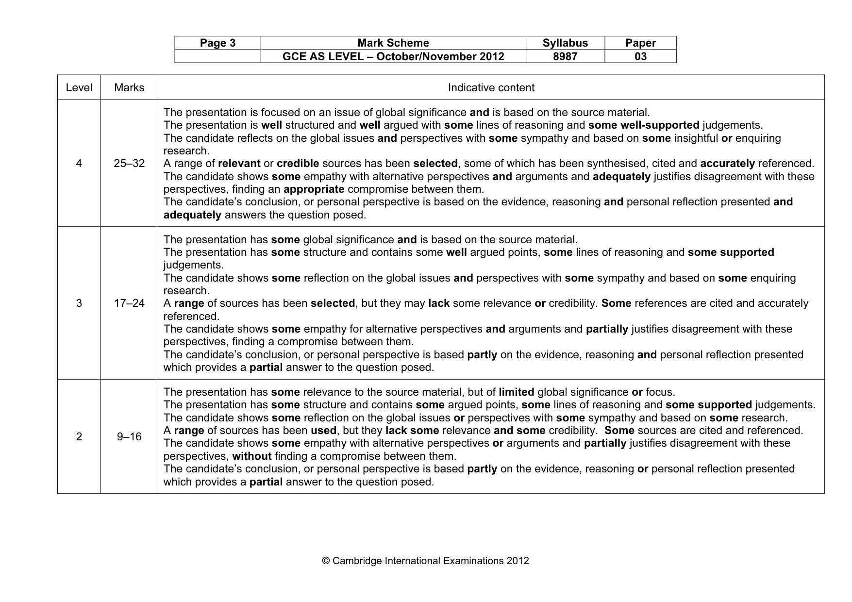 Mark scheme, page 3 of 4
