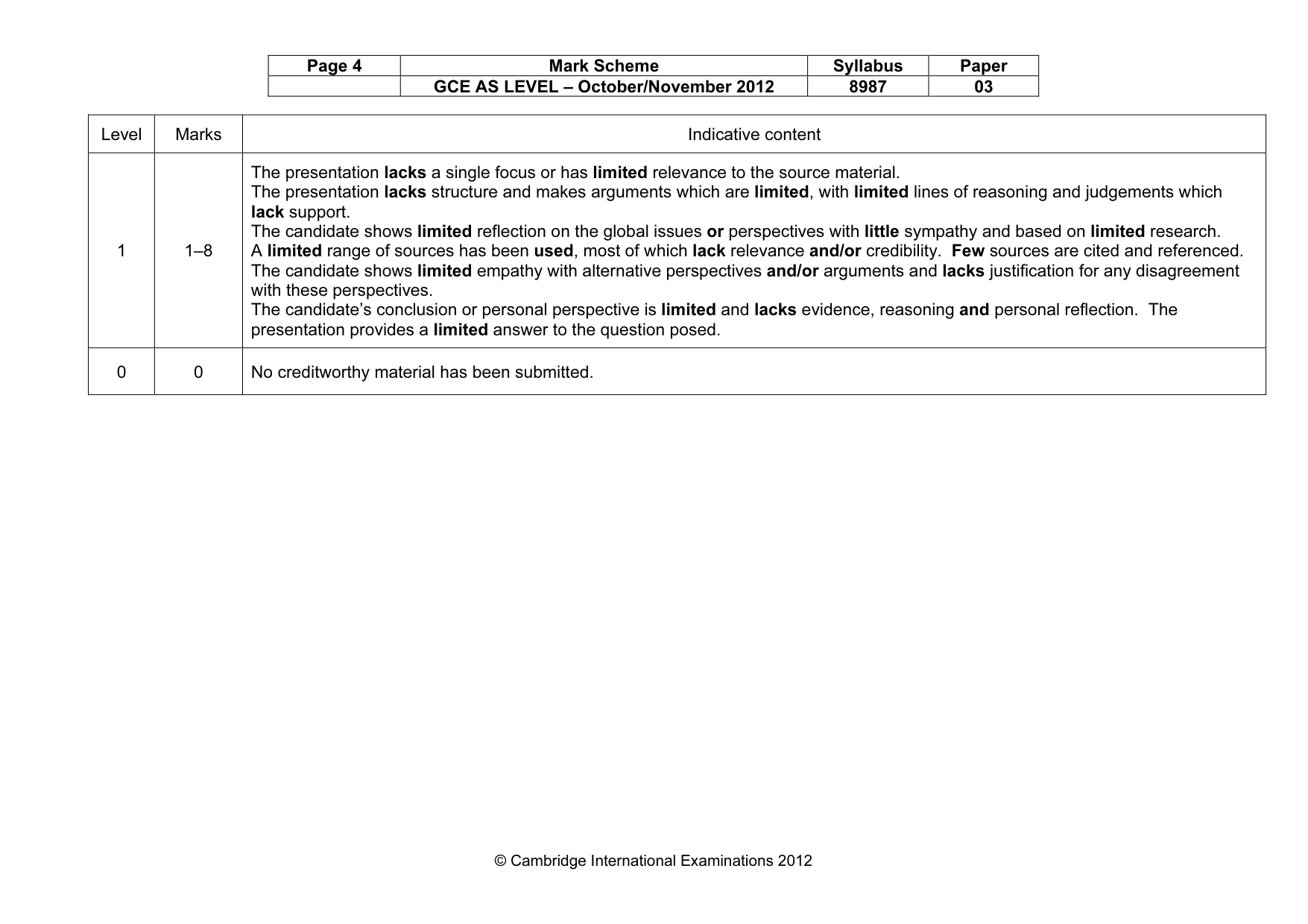 Mark scheme, page 4 of 4
