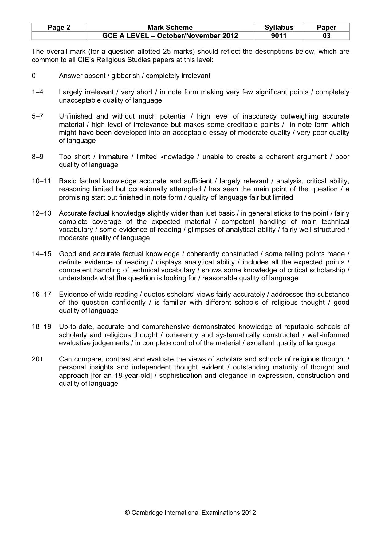 Mark scheme, page 2 of 11