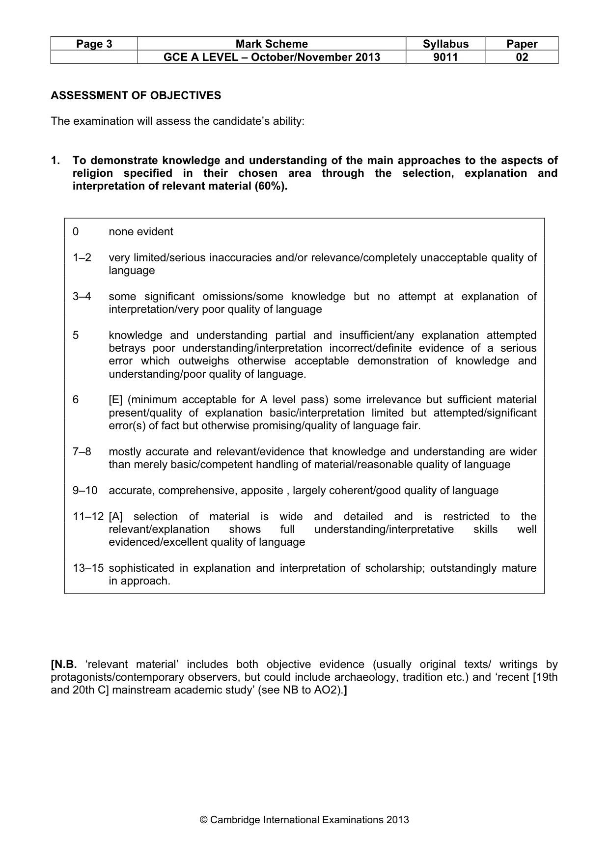 Mark scheme, page 3 of 17