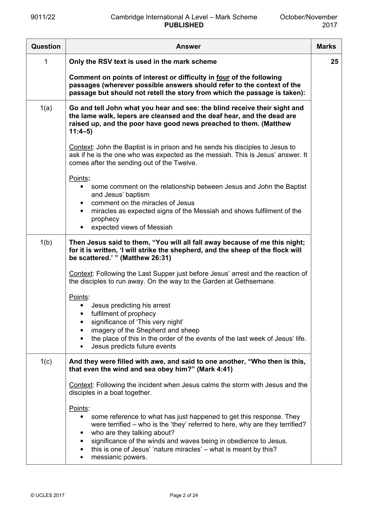 Mark scheme, page 2 of 24