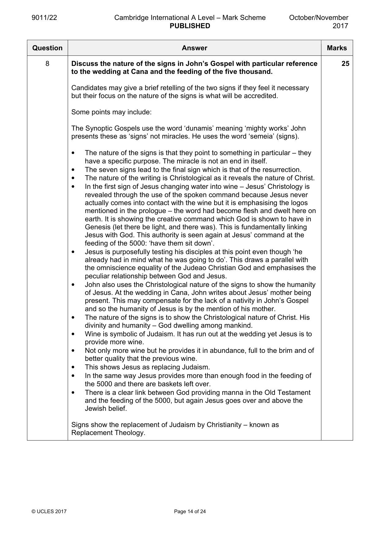Mark scheme, page 14 of 24