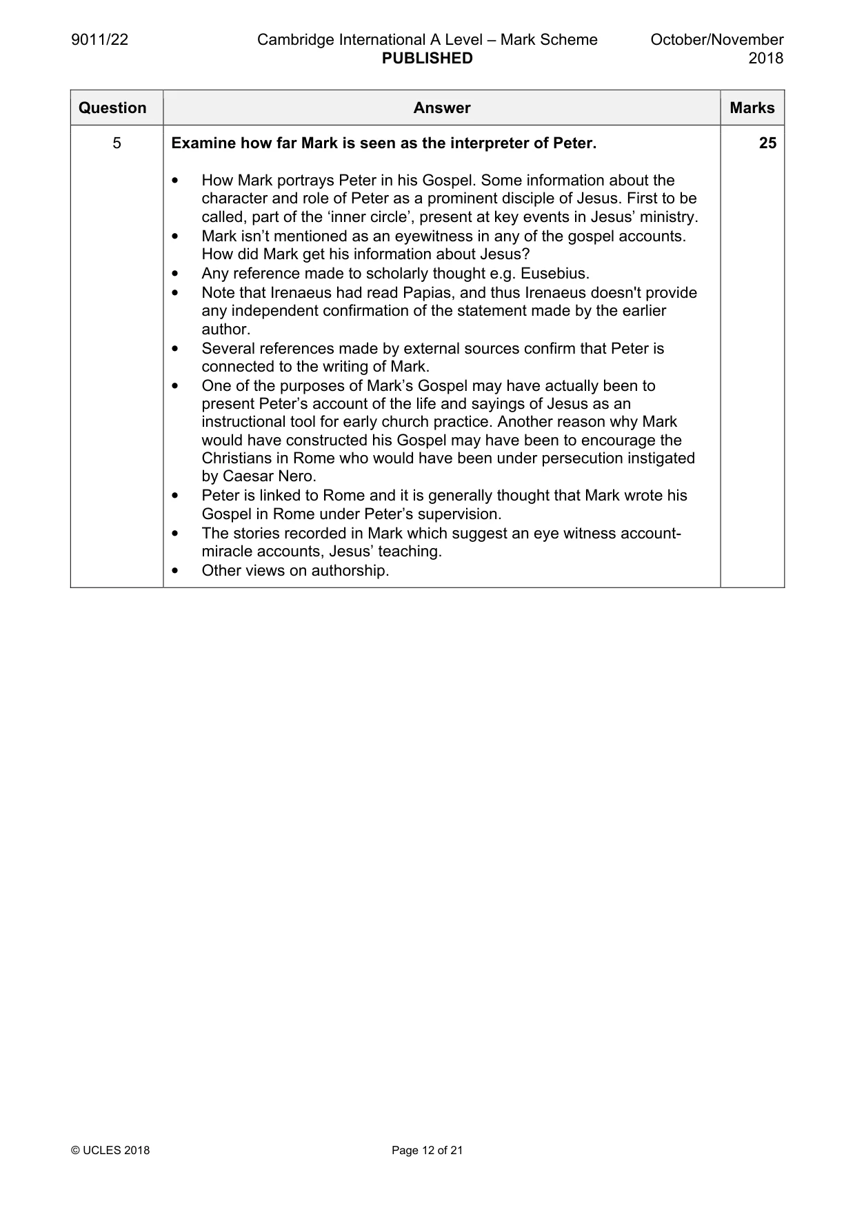 Mark scheme, page 12 of 21