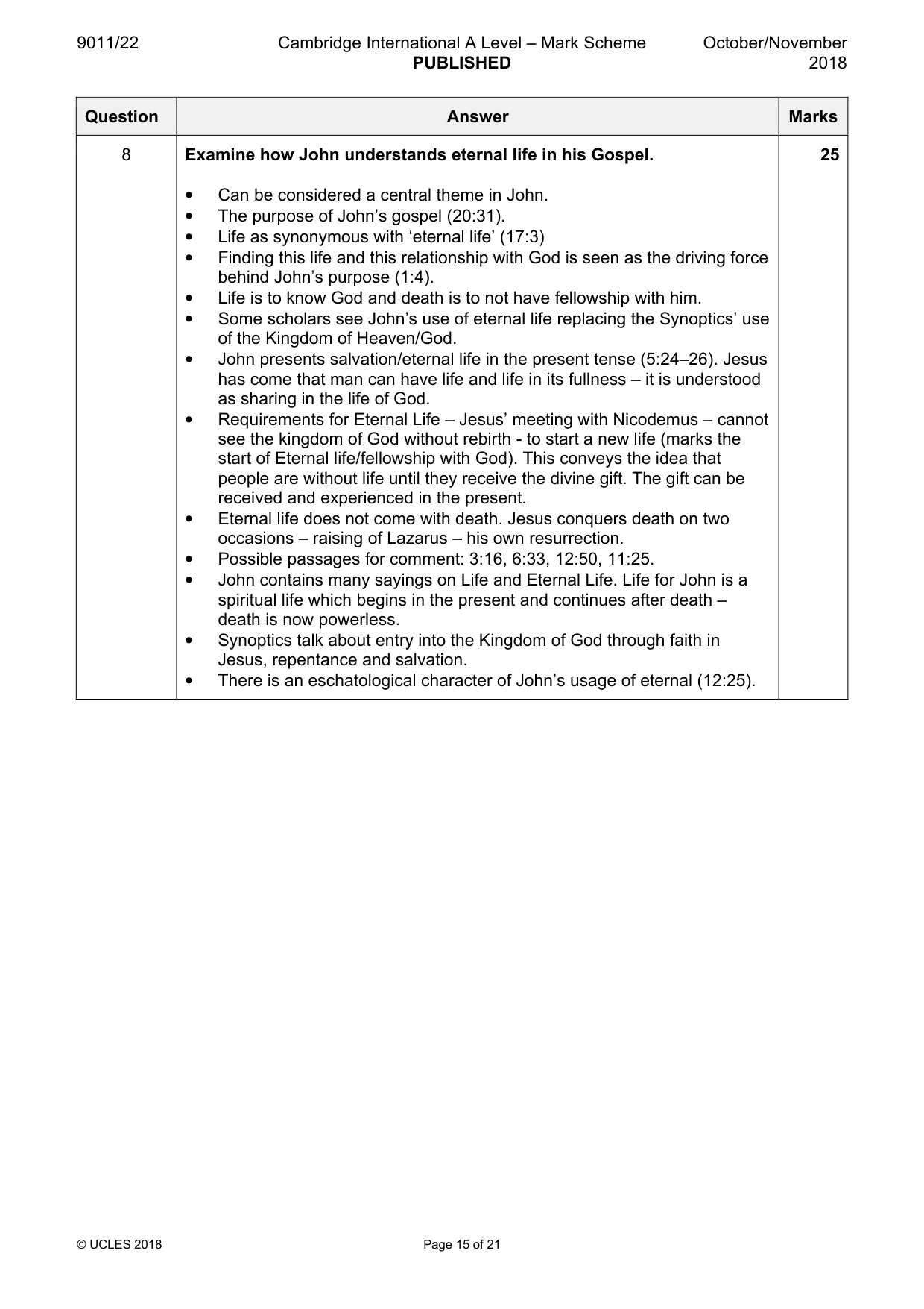 Mark scheme, page 15 of 21