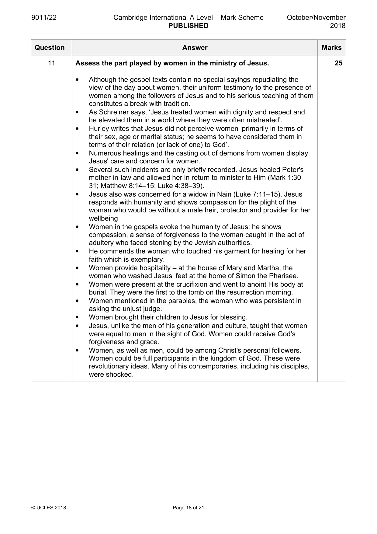 Mark scheme, page 18 of 21