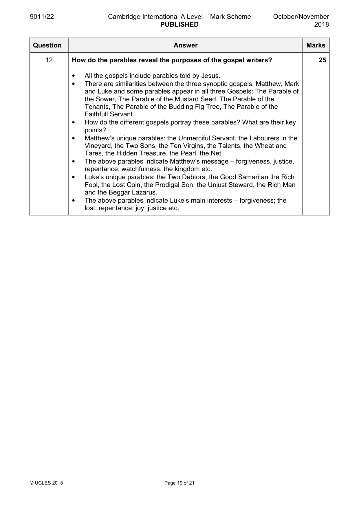 Mark scheme, page 19 of 21