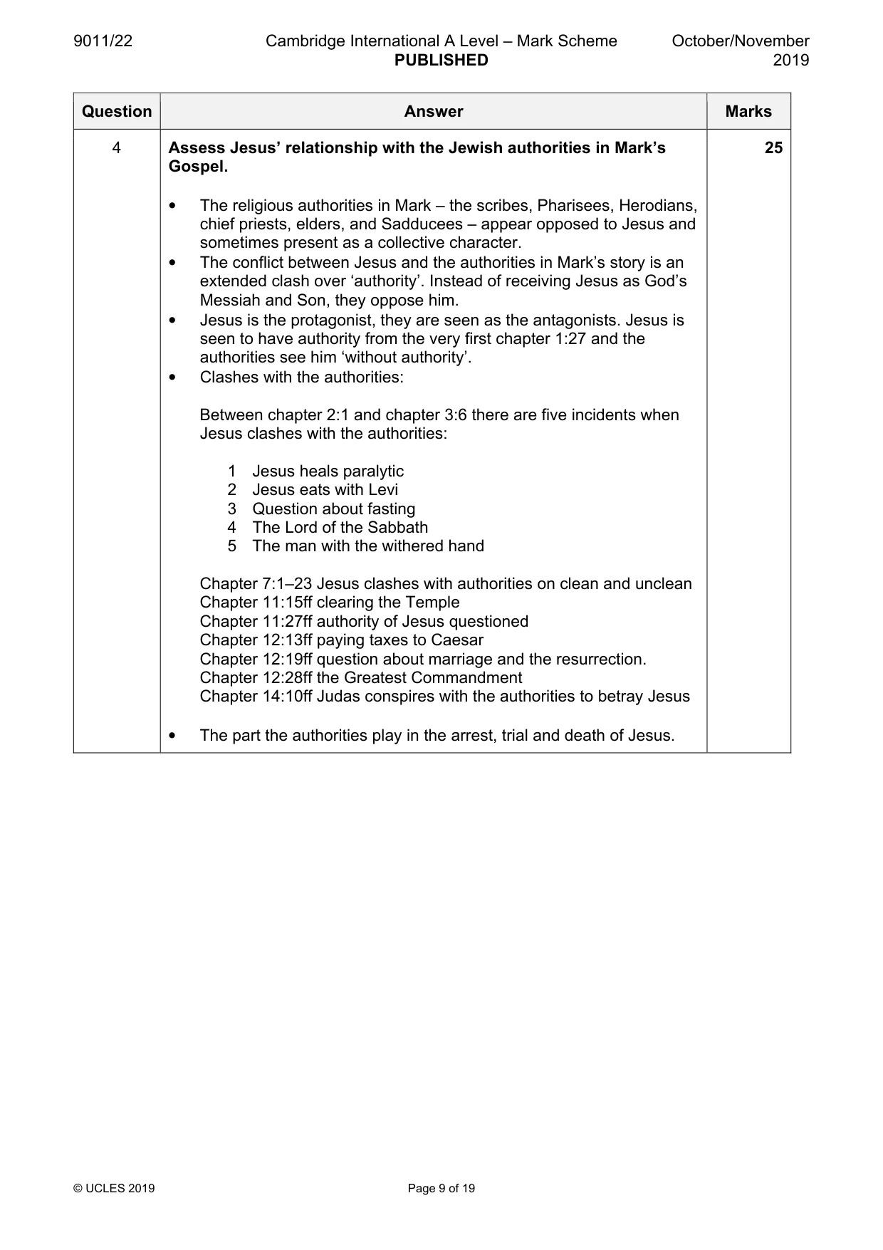 Mark scheme, page 9 of 19