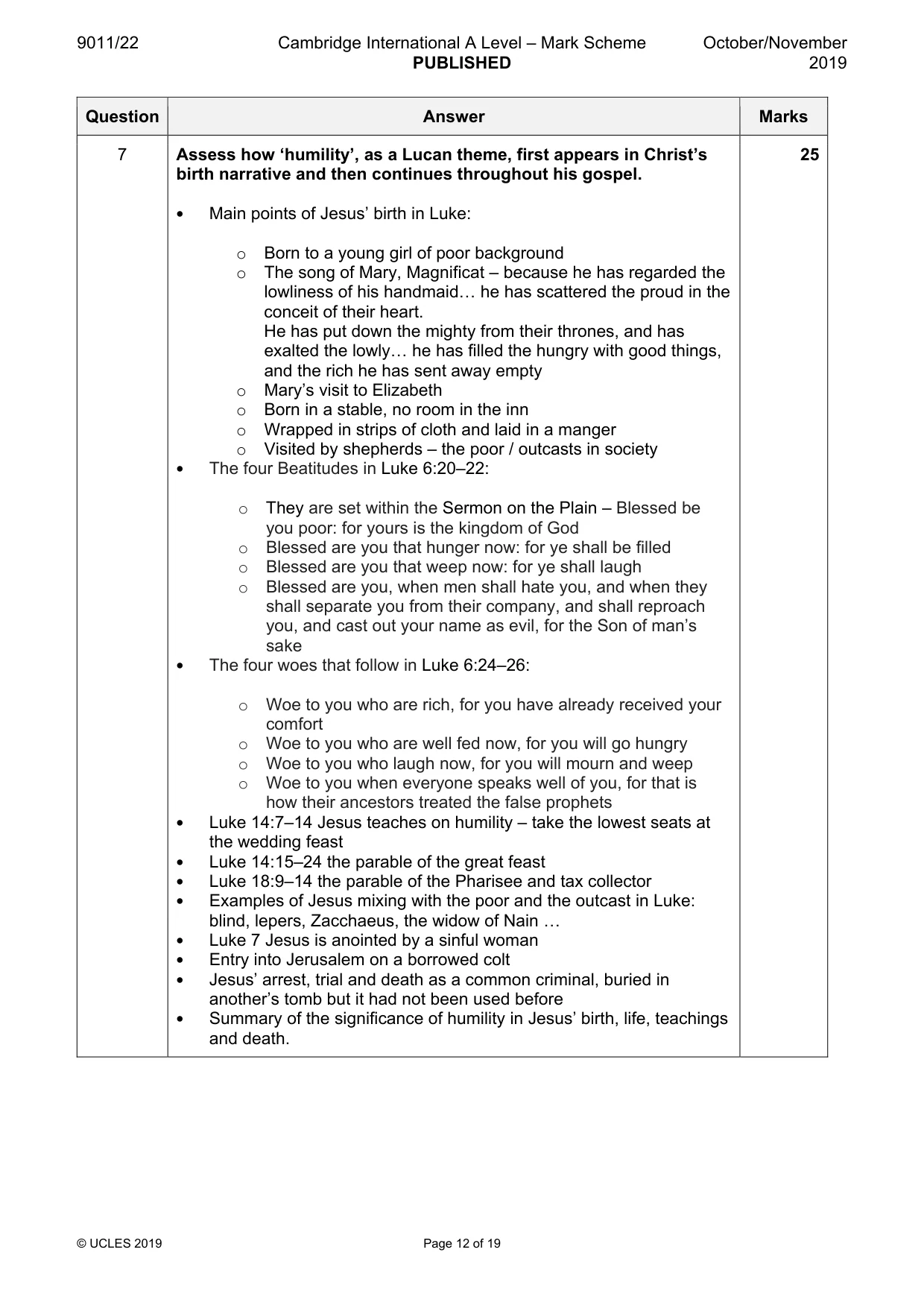 Mark scheme, page 12 of 19