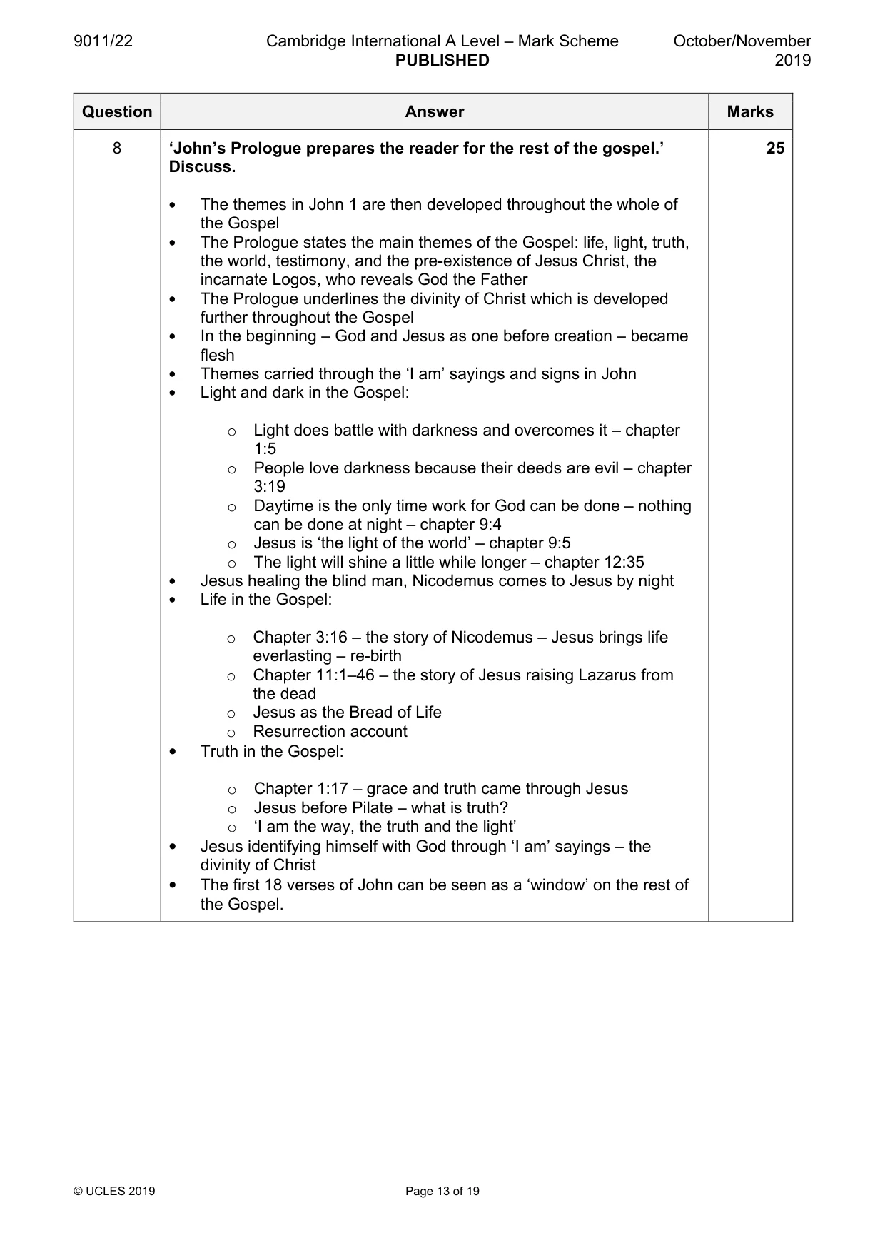 Mark scheme, page 13 of 19