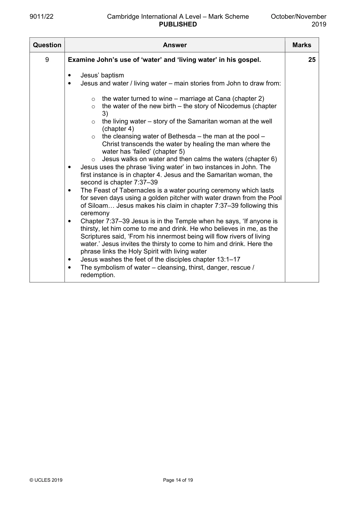 Mark scheme, page 14 of 19
