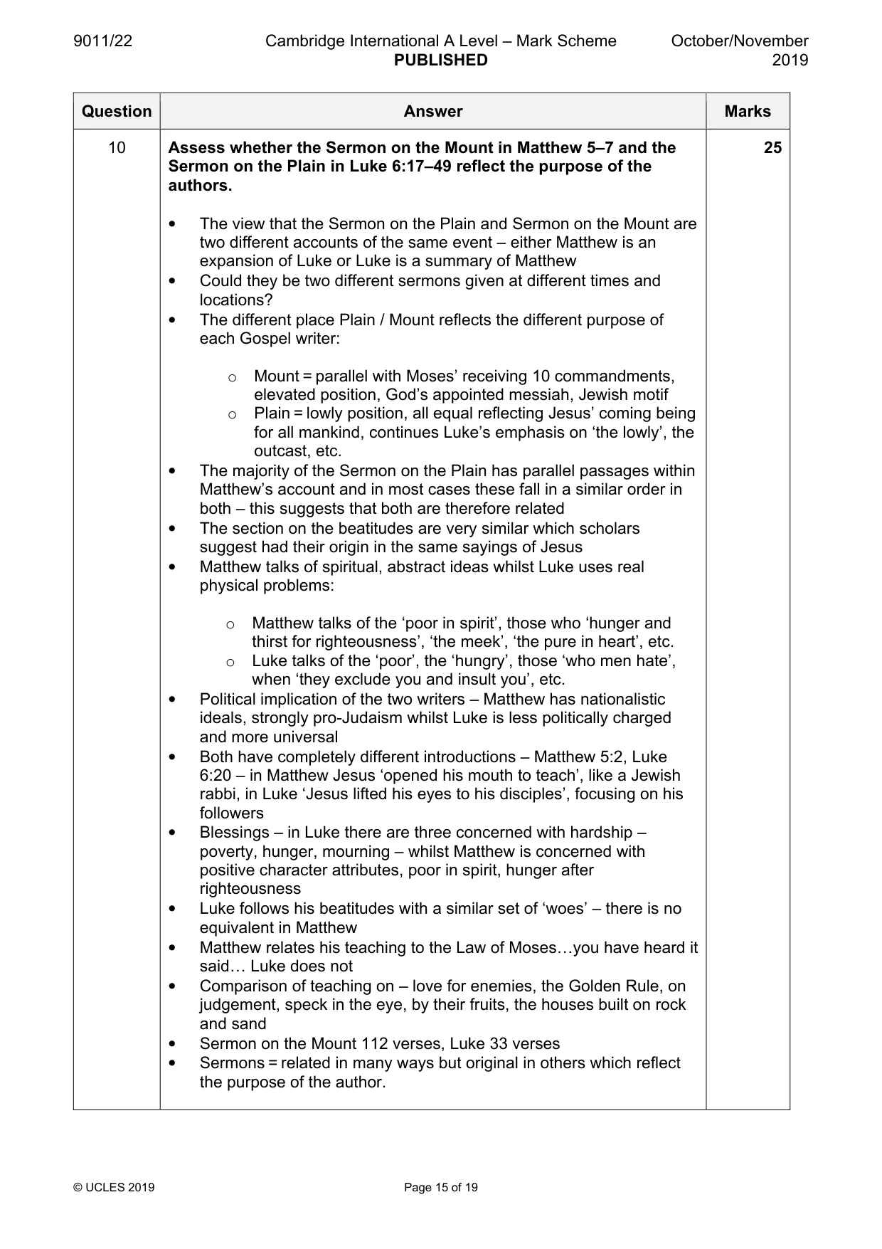 Mark scheme, page 15 of 19