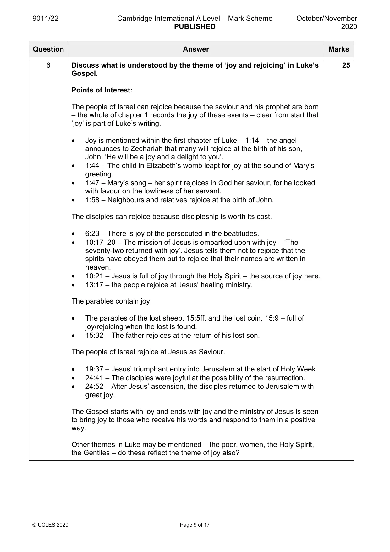 Mark scheme, page 9 of 17