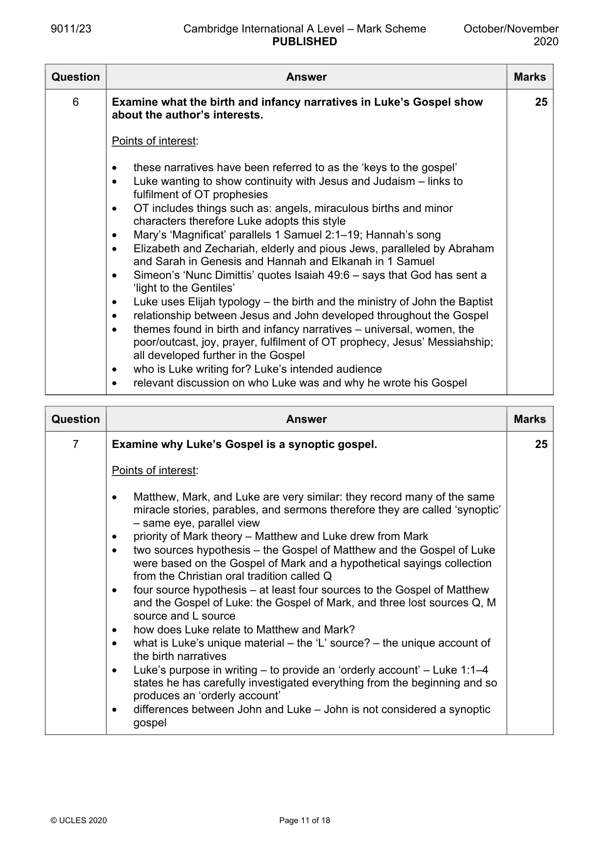 Mark scheme, page 11 of 18