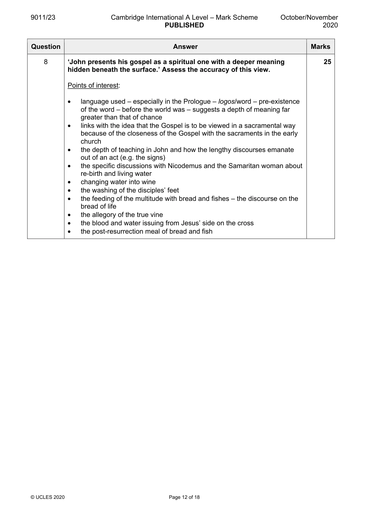 Mark scheme, page 12 of 18