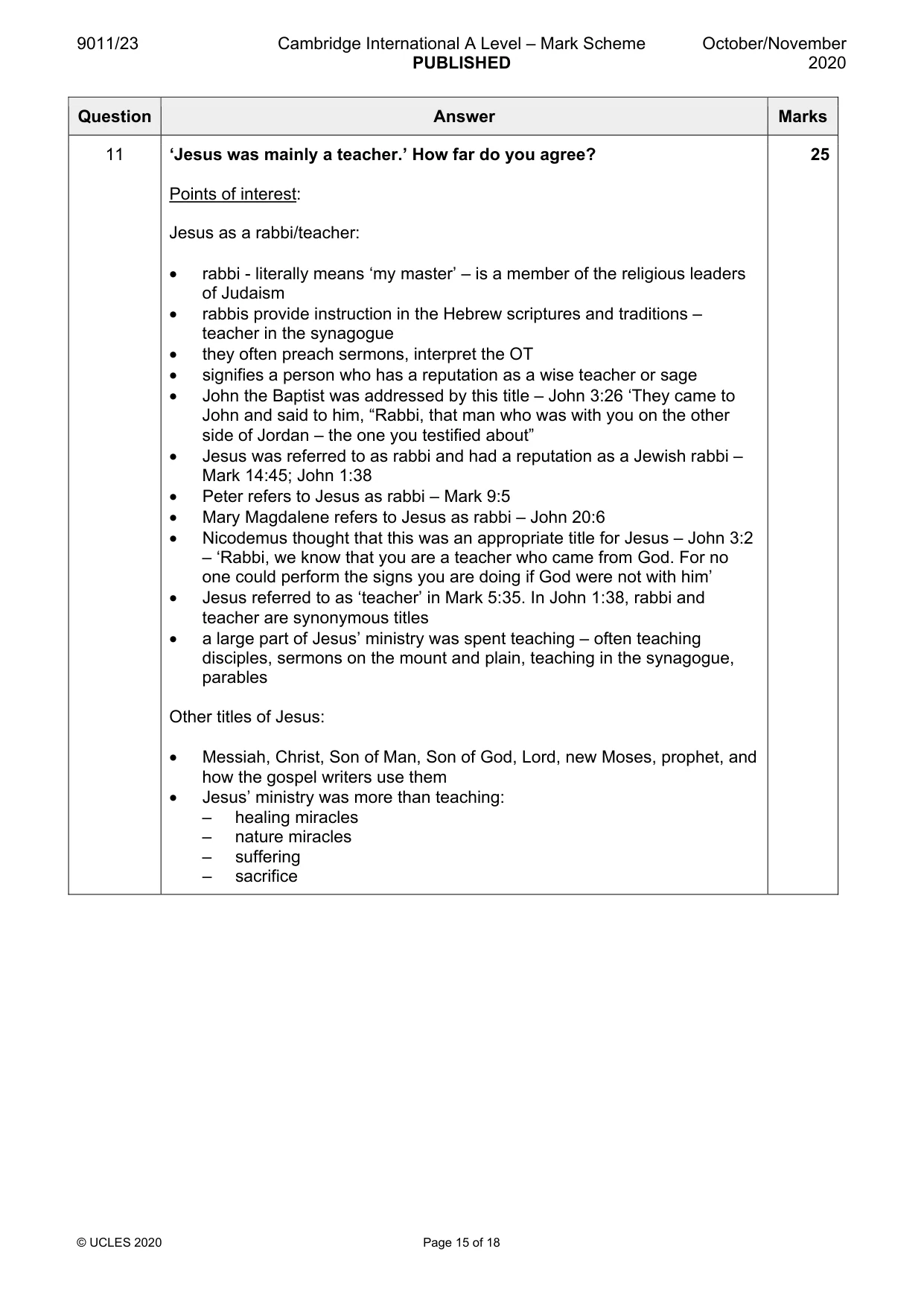 Mark scheme, page 15 of 18