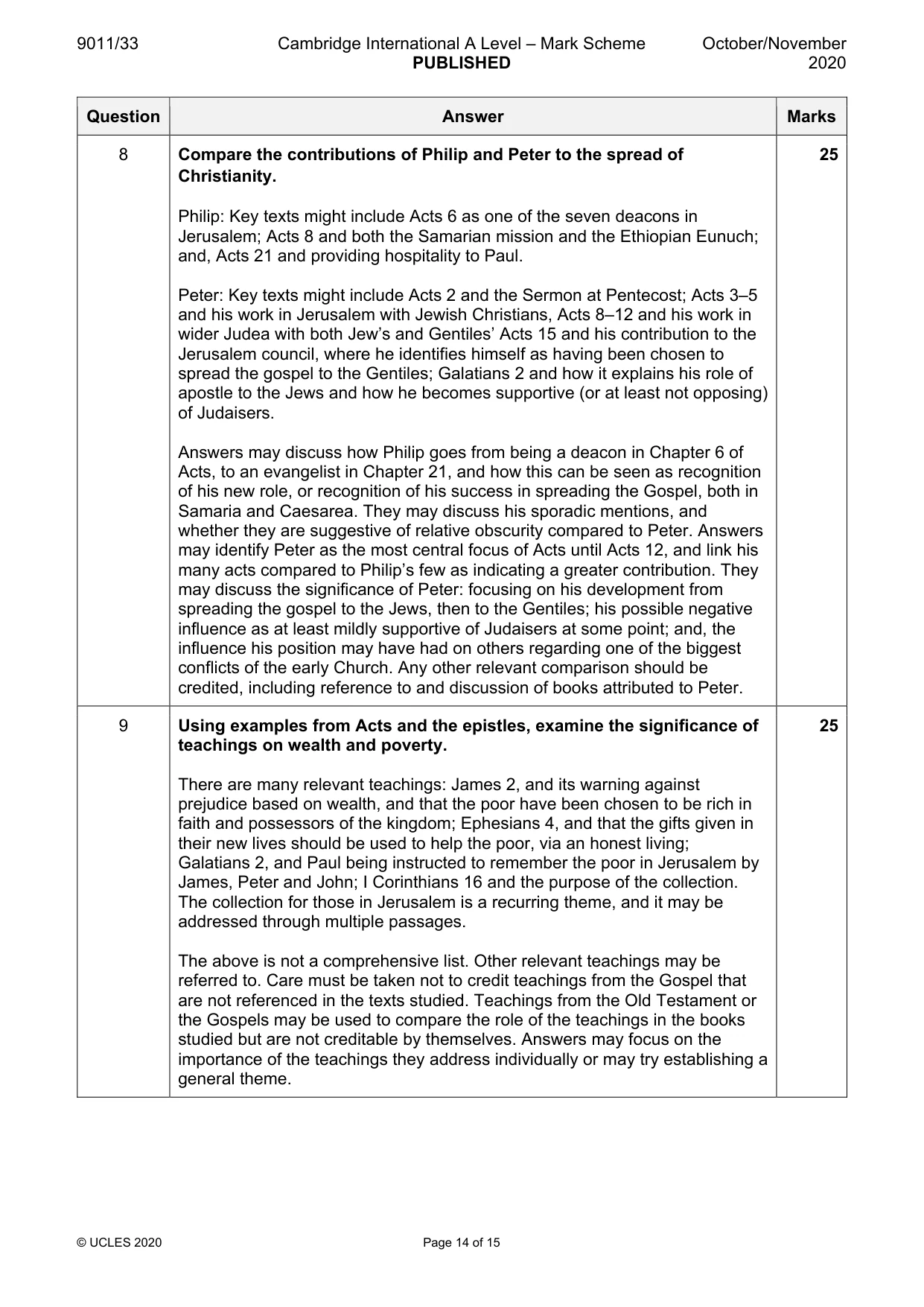 Mark scheme, page 14 of 15
