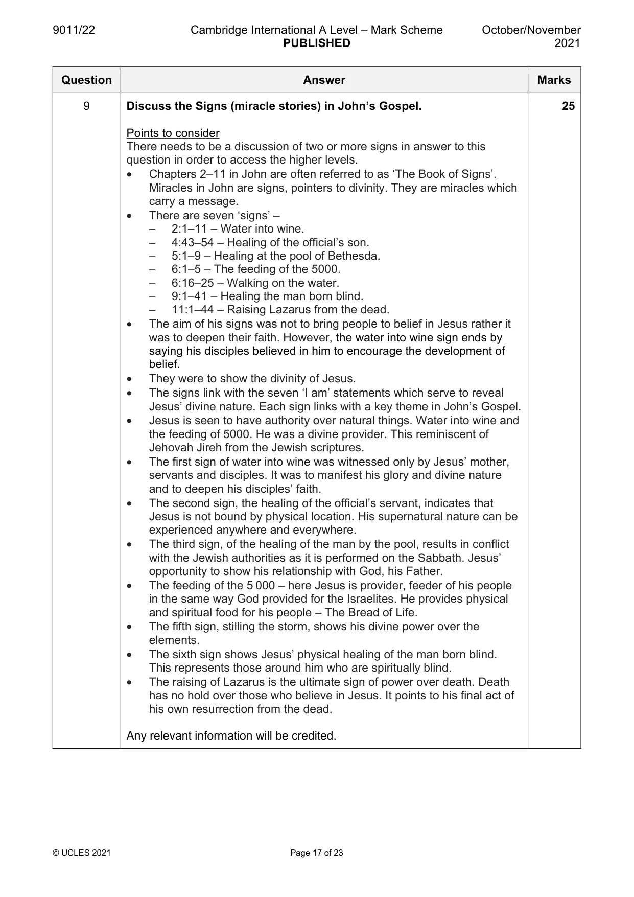 Mark scheme, page 17 of 23