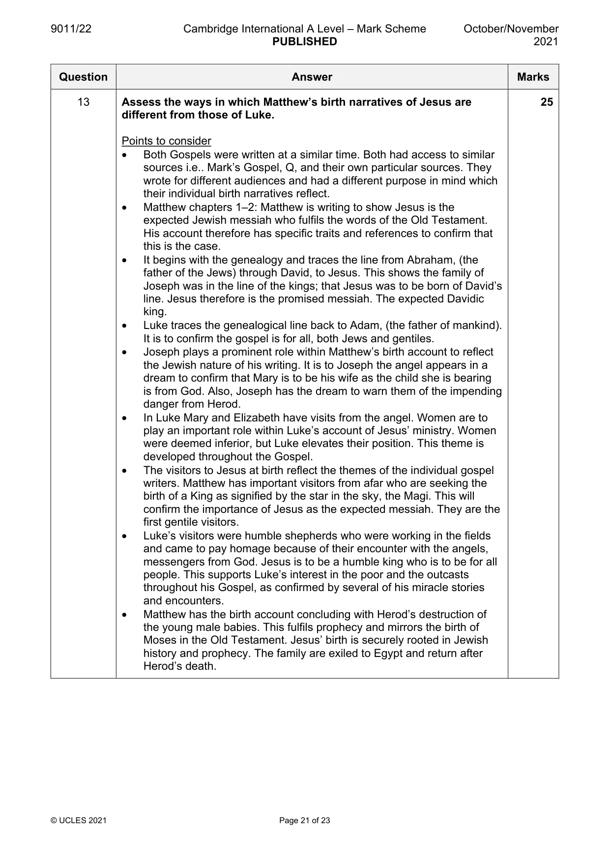 Mark scheme, page 21 of 23