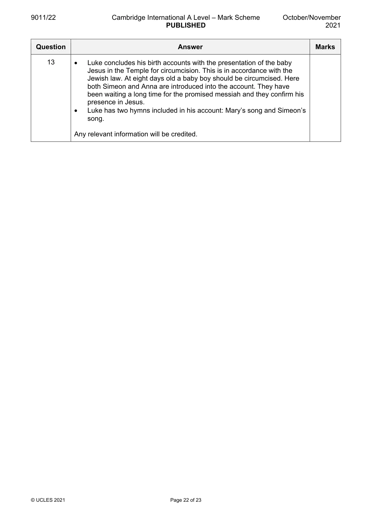 Mark scheme, page 22 of 23