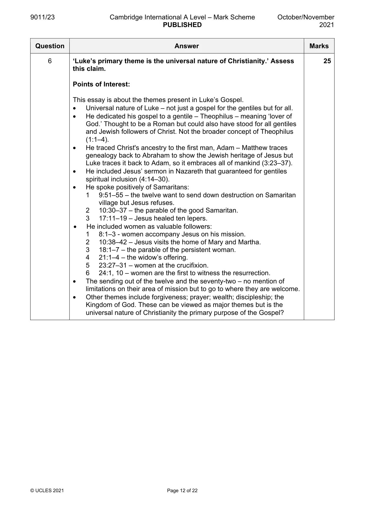 Mark scheme, page 12 of 22
