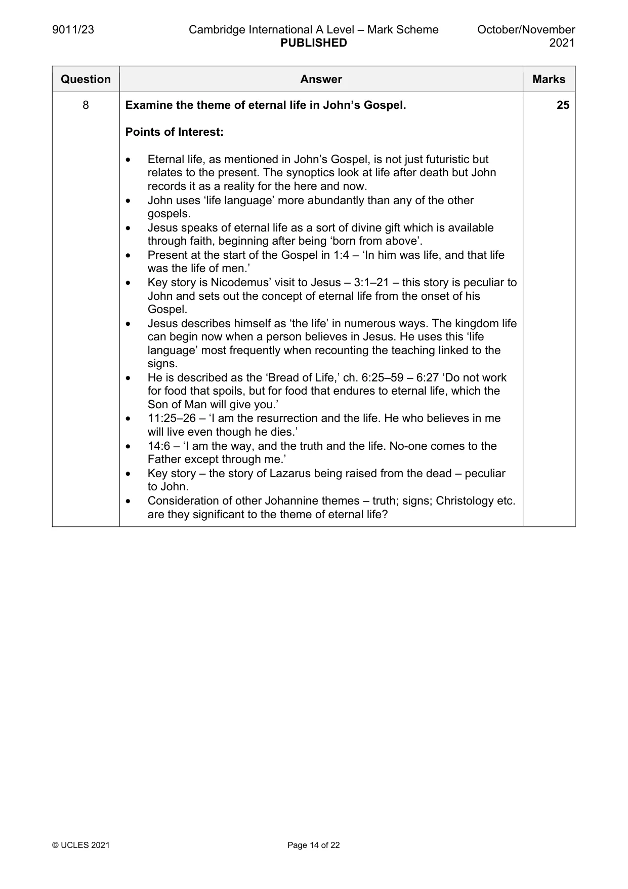 Mark scheme, page 14 of 22