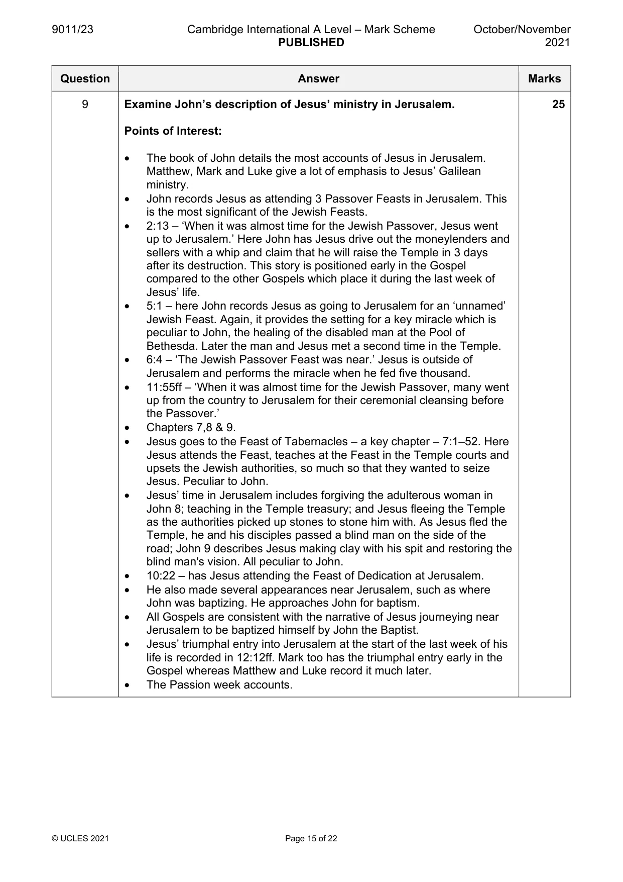 Mark scheme, page 15 of 22