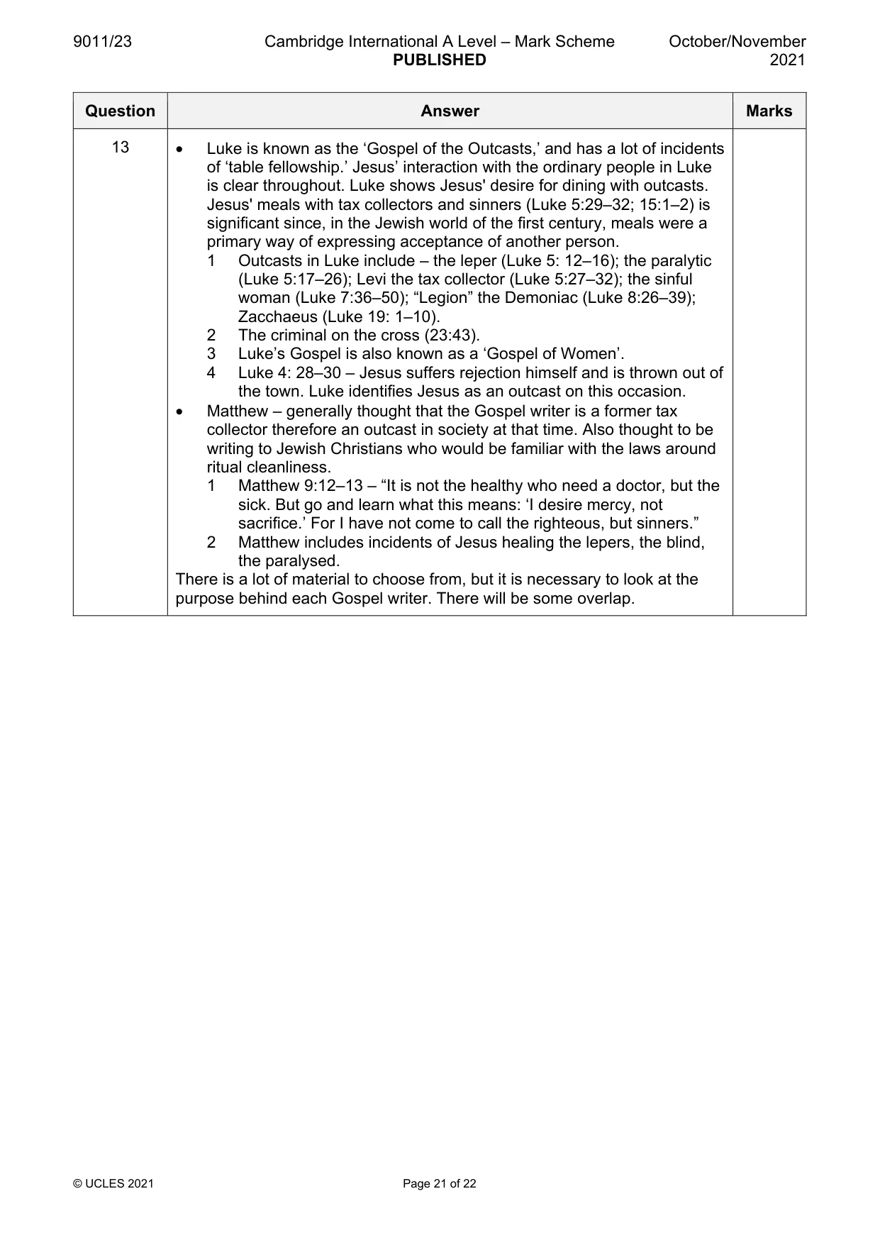 Mark scheme, page 21 of 22