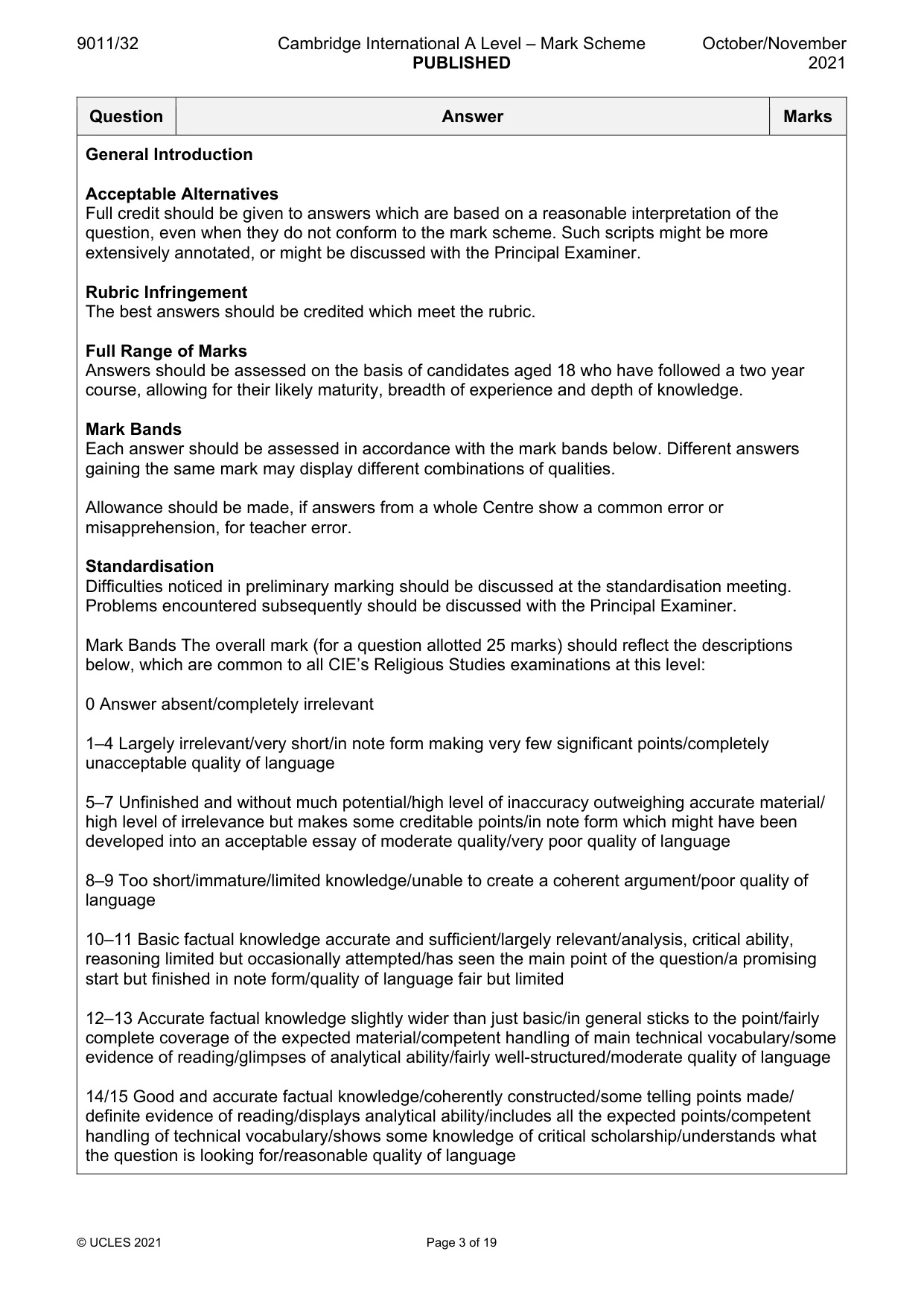 Mark scheme, page 3 of 19
