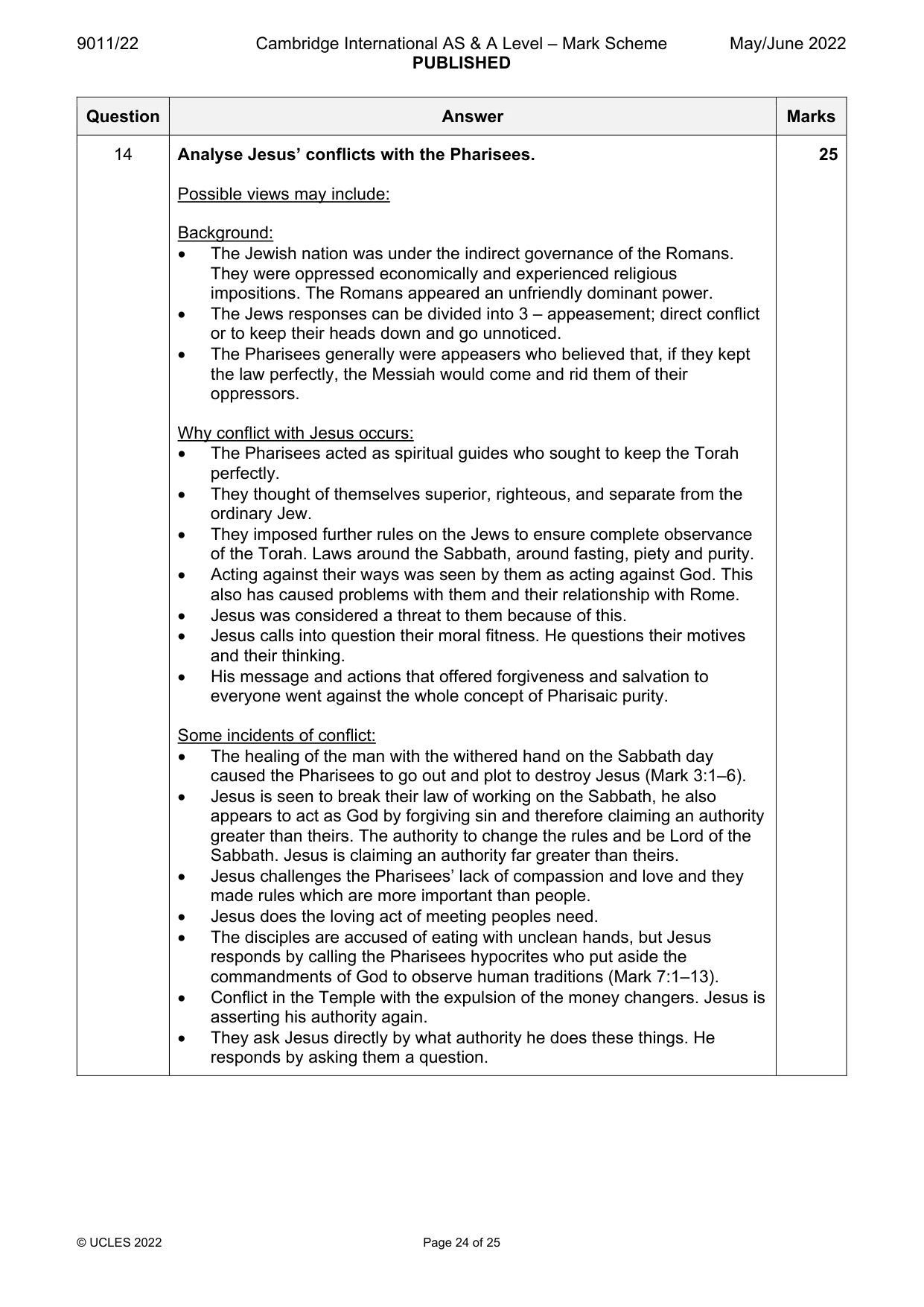 Mark scheme, page 24 of 25