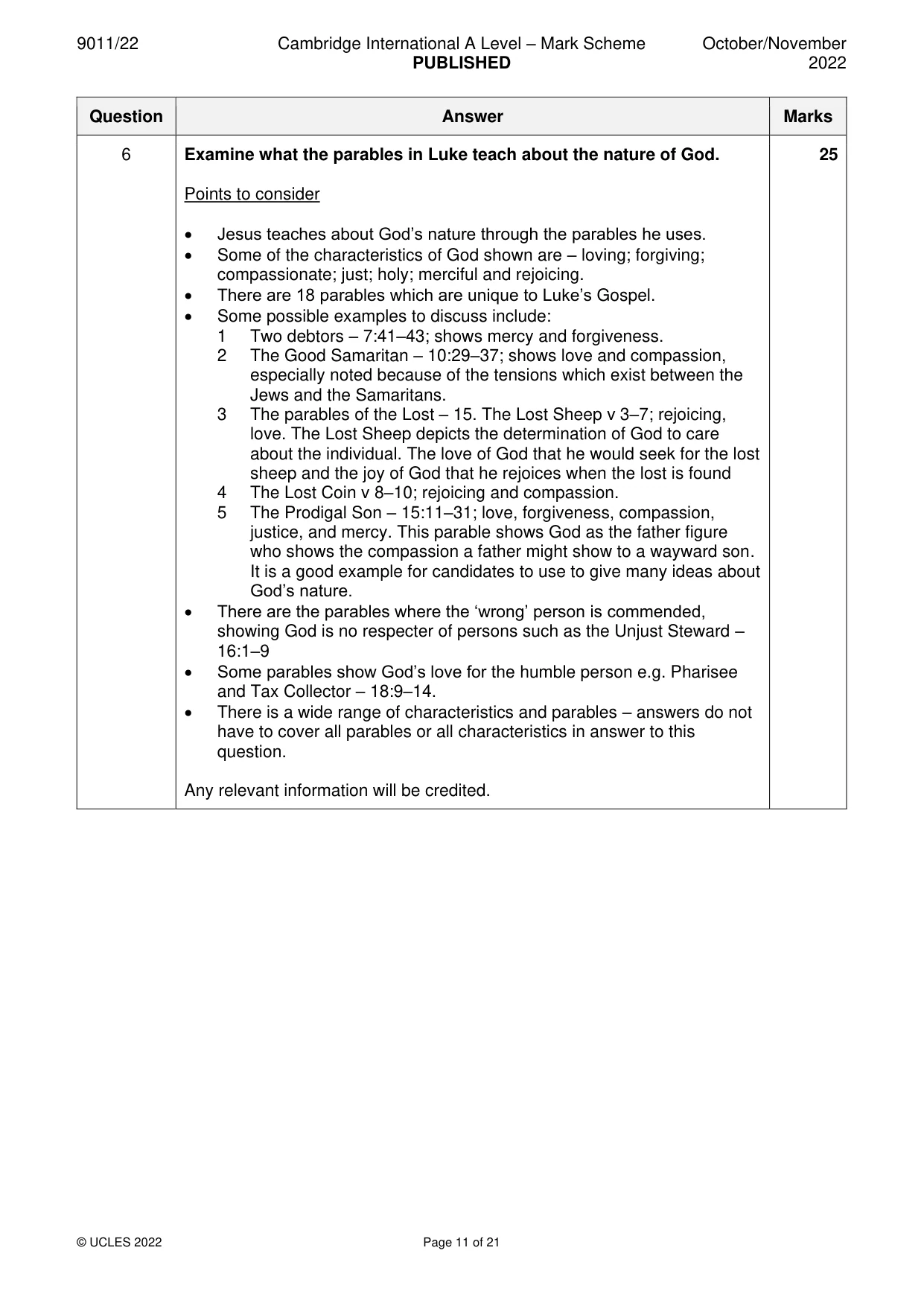 Mark scheme, page 11 of 21