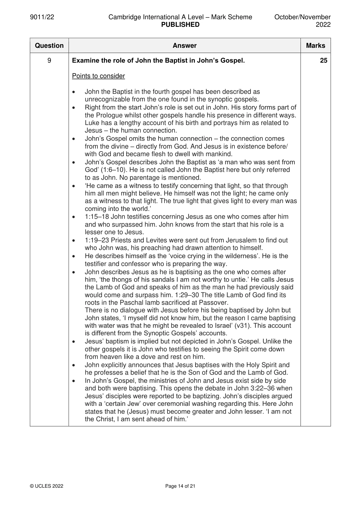 Mark scheme, page 14 of 21