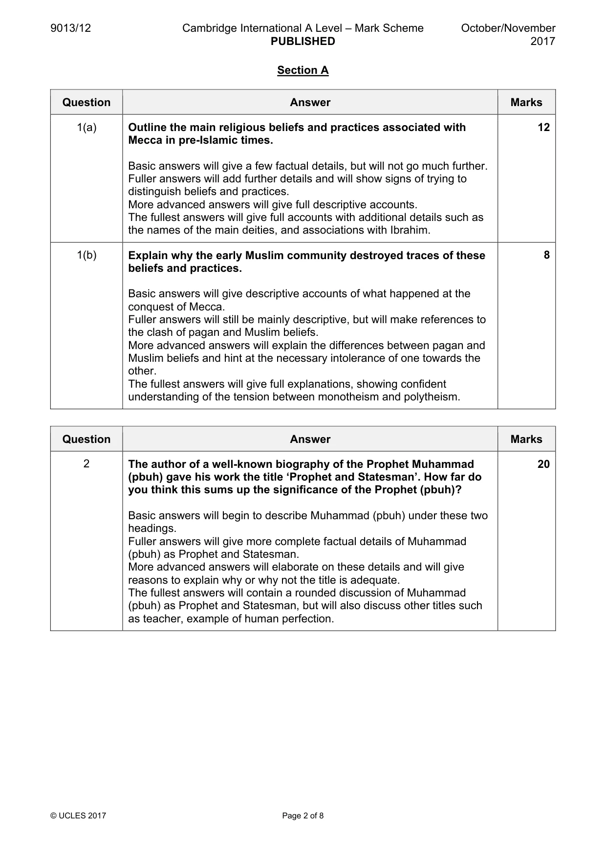 Mark scheme, page 2 of 8
