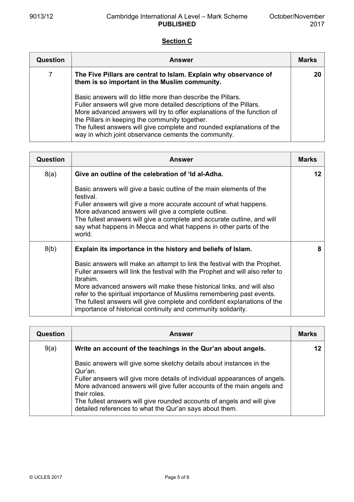 Mark scheme, page 5 of 8