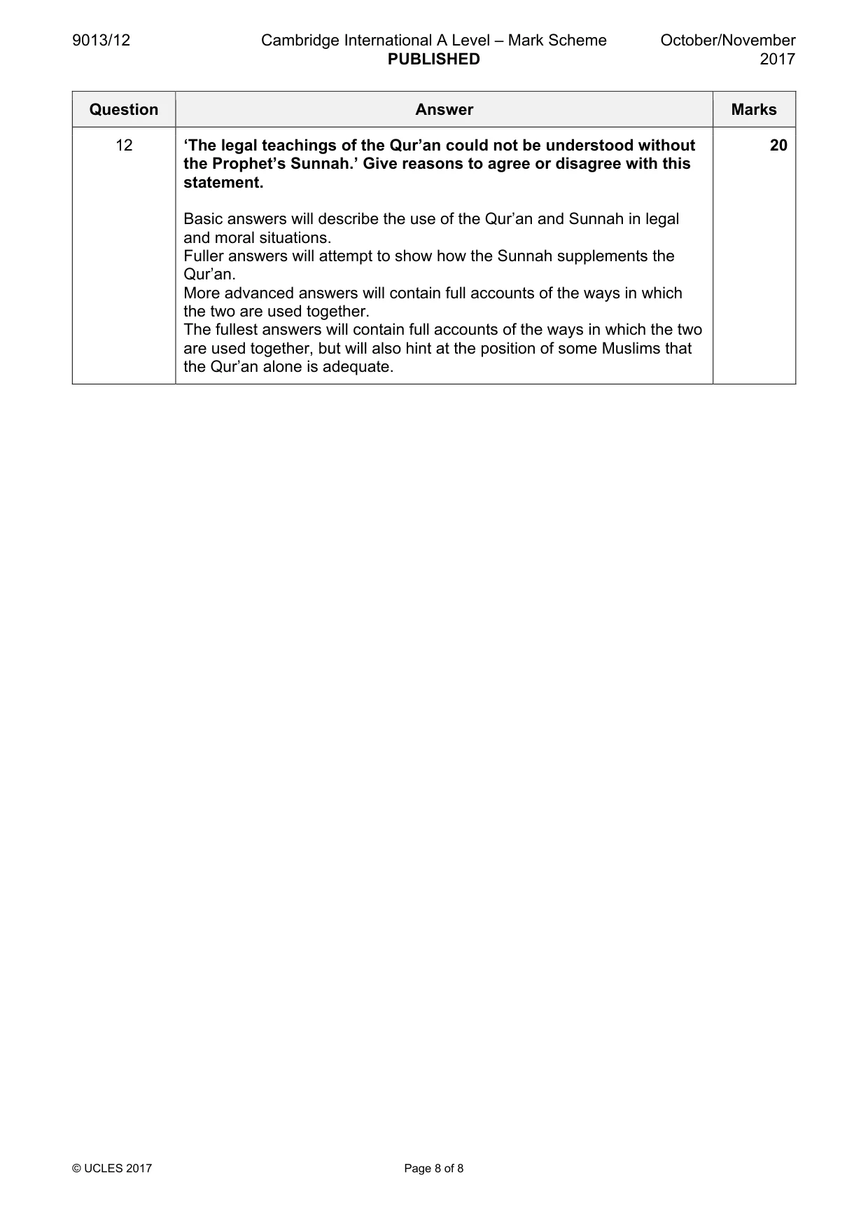 Mark scheme, page 8 of 8
