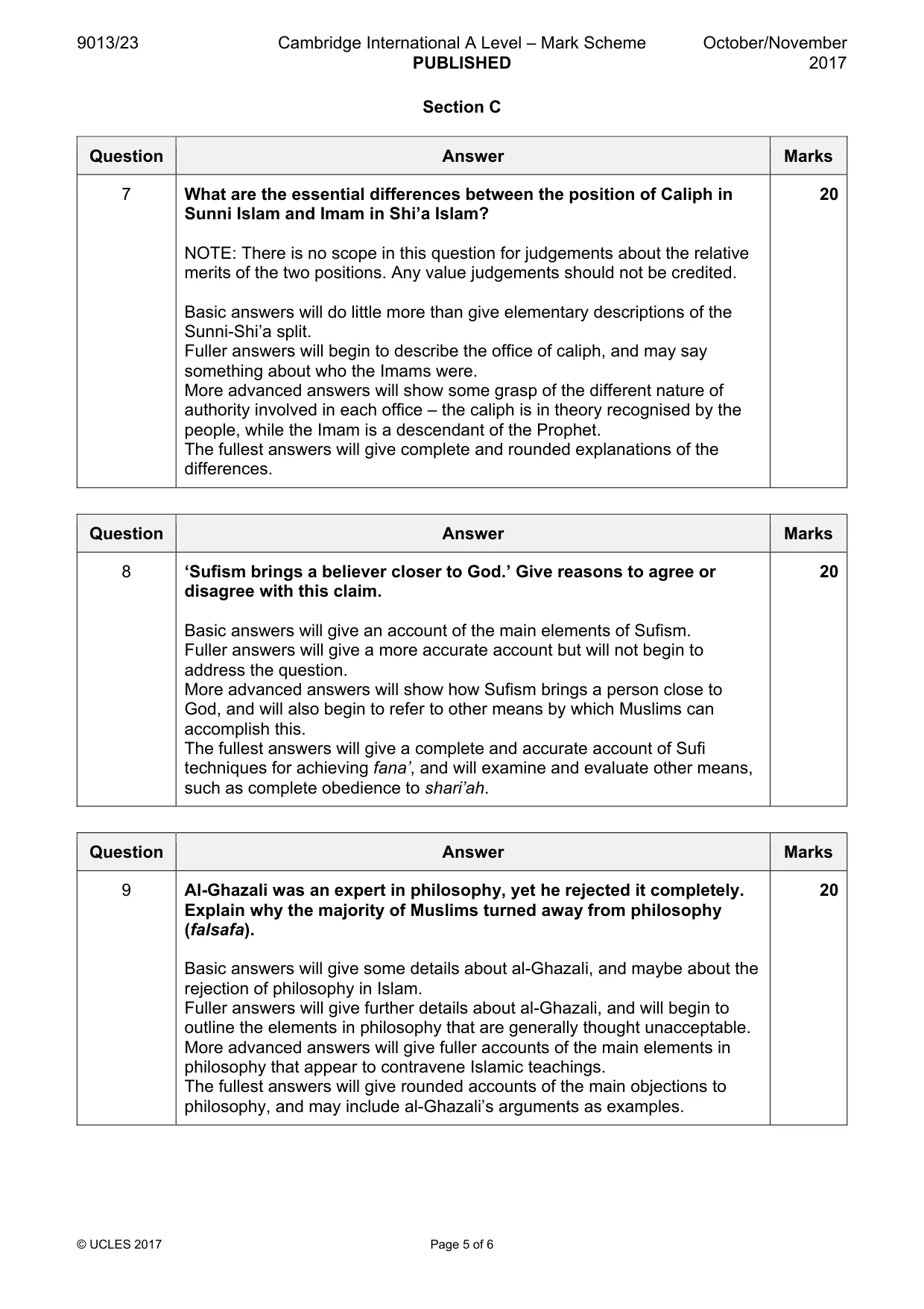 Mark scheme, page 5 of 6