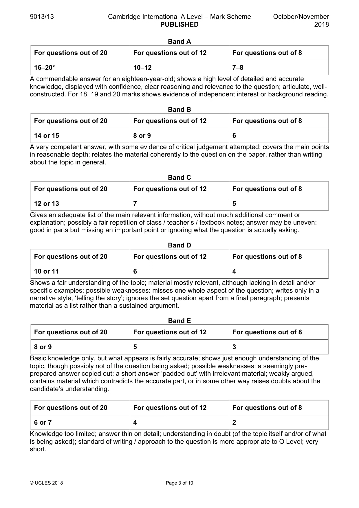 Mark scheme, page 3 of 10