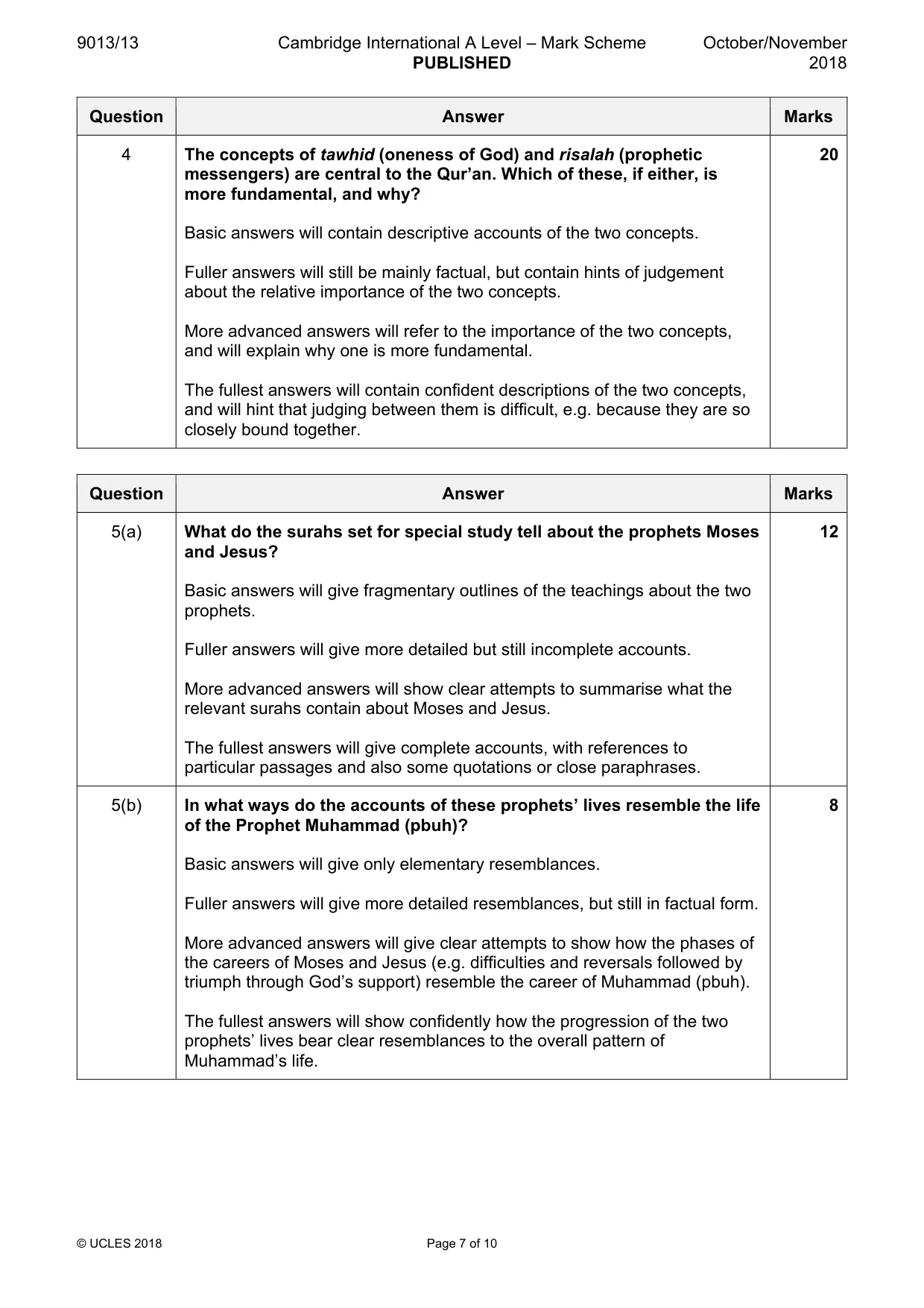 Mark scheme, page 7 of 10