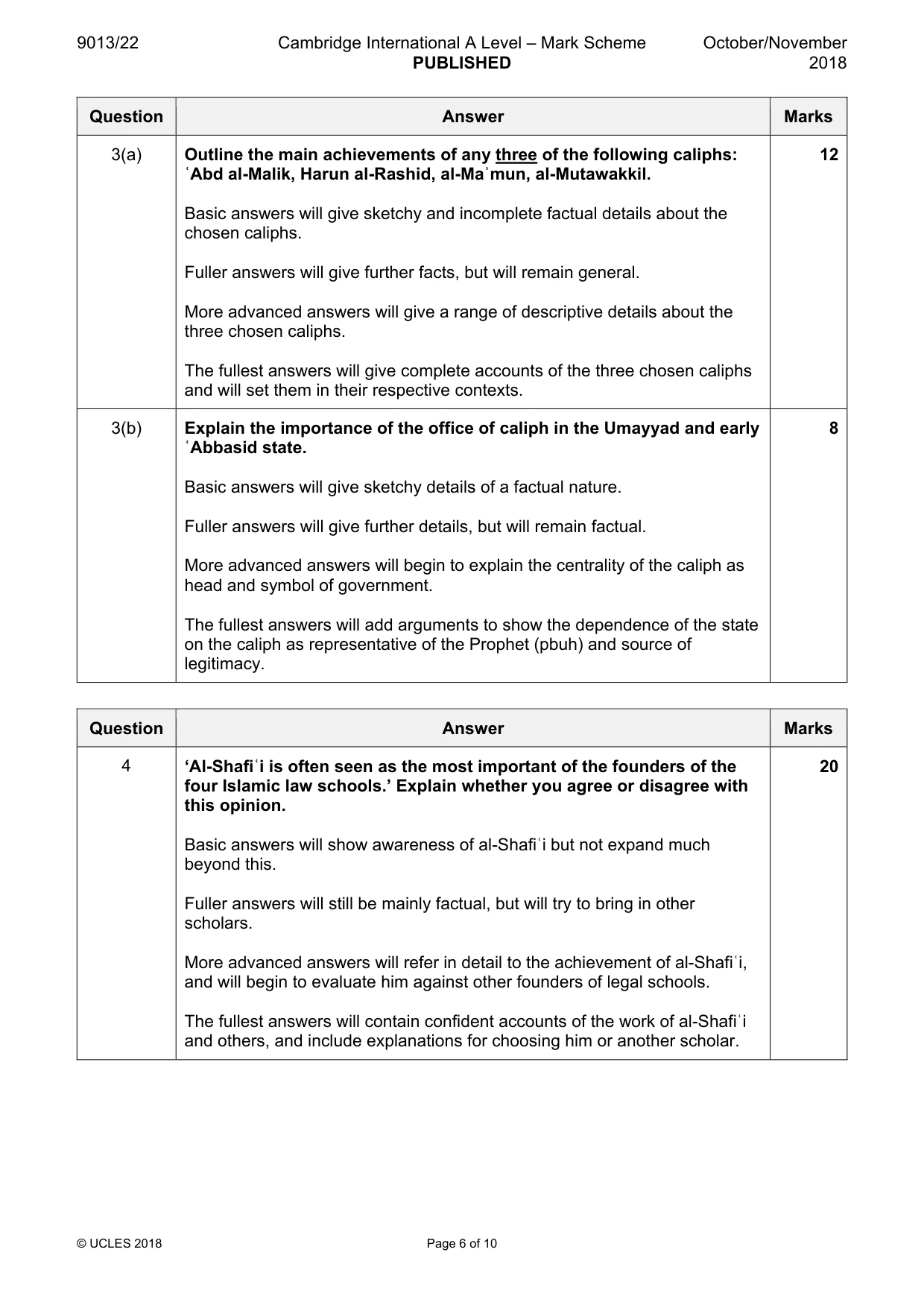 Mark scheme, page 6 of 10