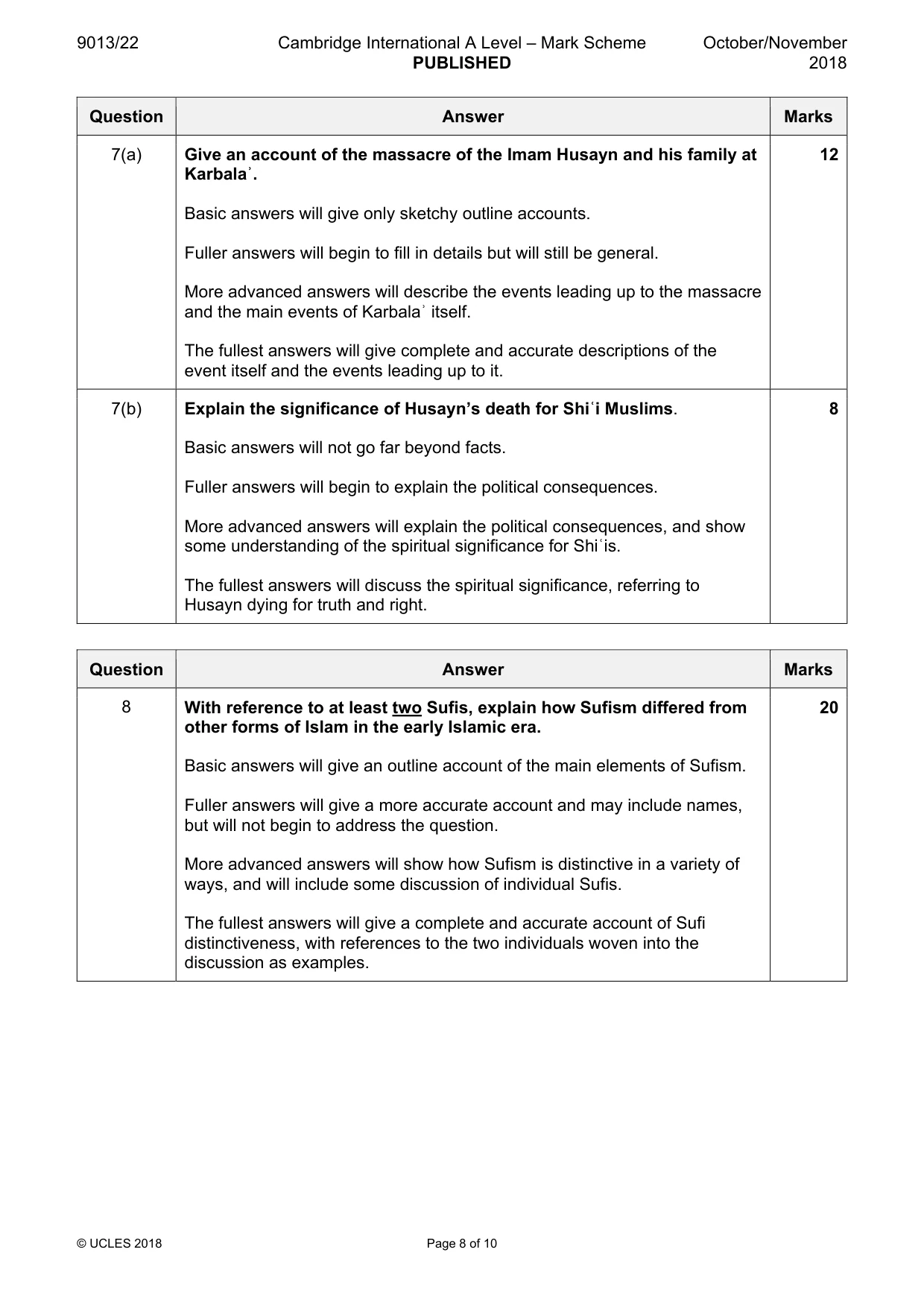Mark scheme, page 8 of 10