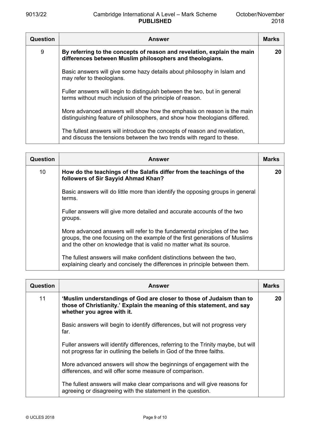 Mark scheme, page 9 of 10