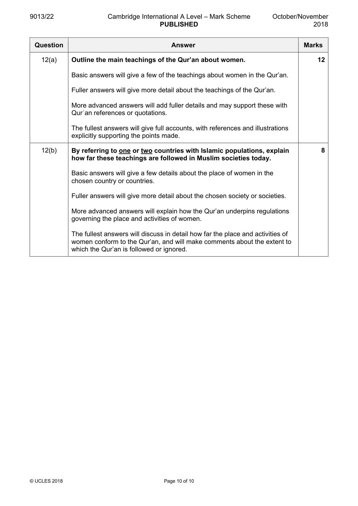Mark scheme, page 10 of 10