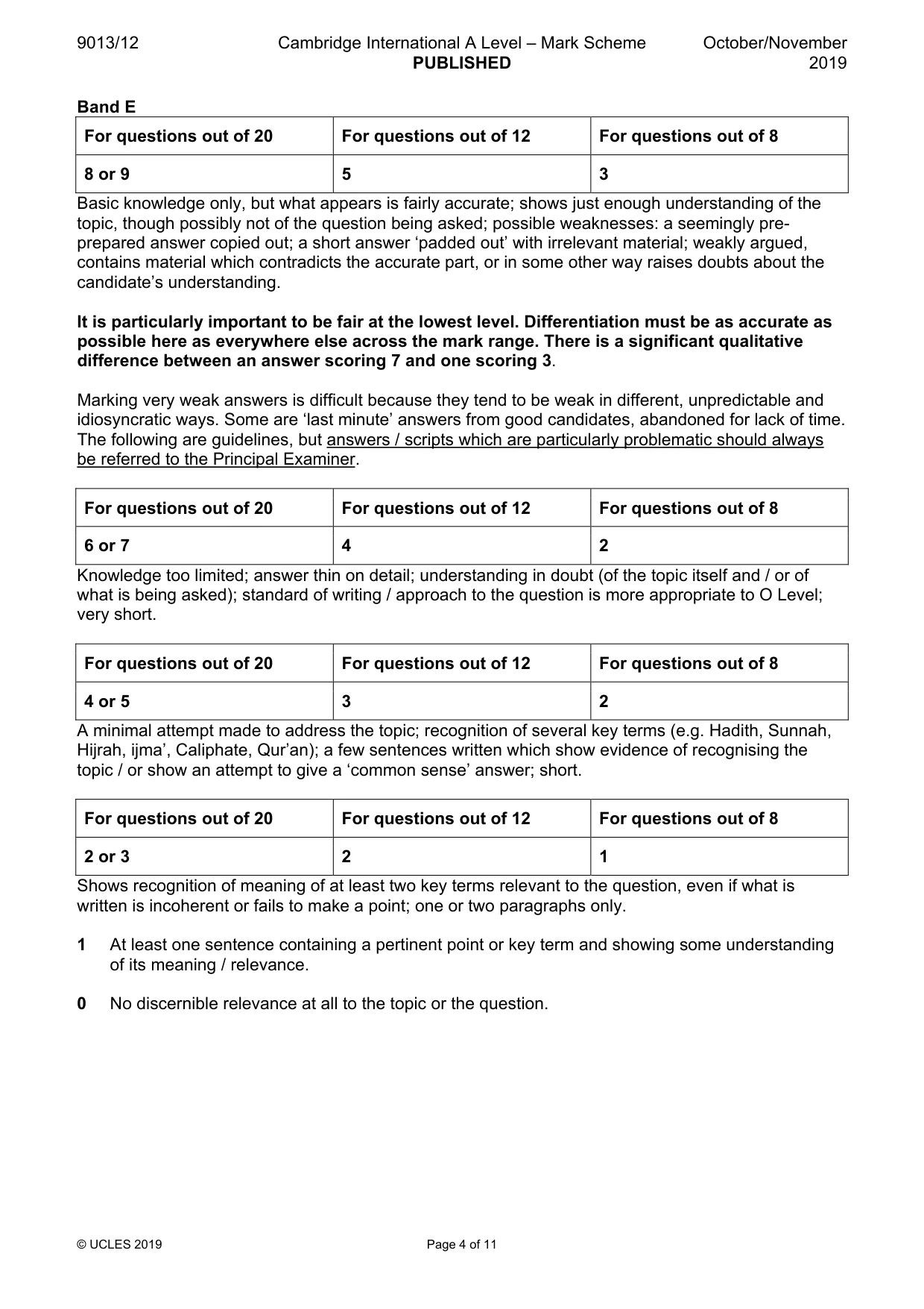 Mark scheme, page 4 of 11