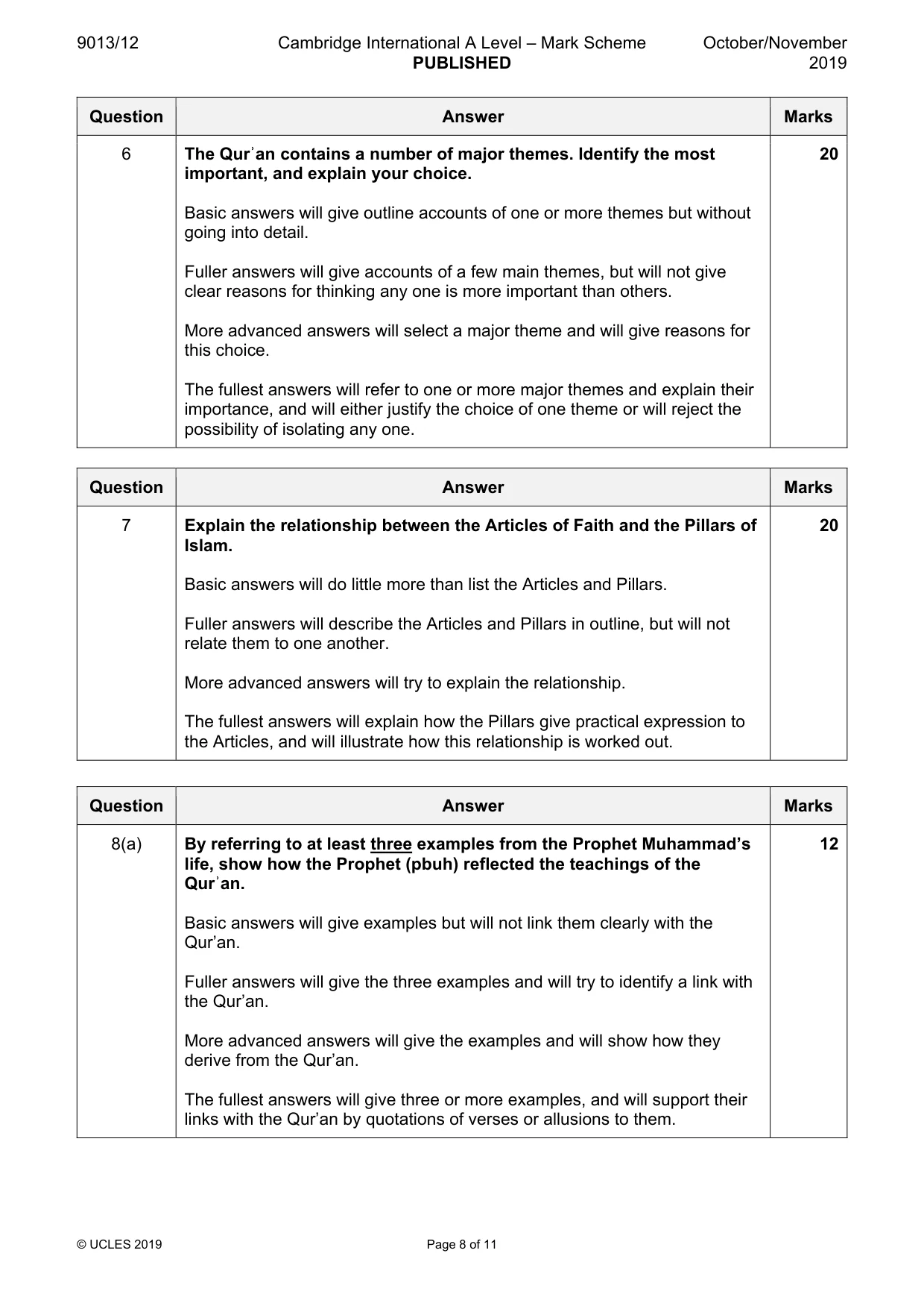 Mark scheme, page 8 of 11