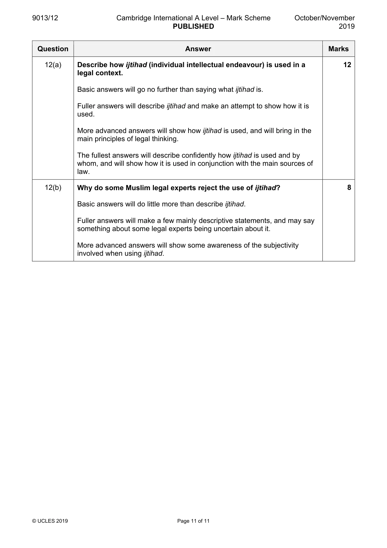 Mark scheme, page 11 of 11