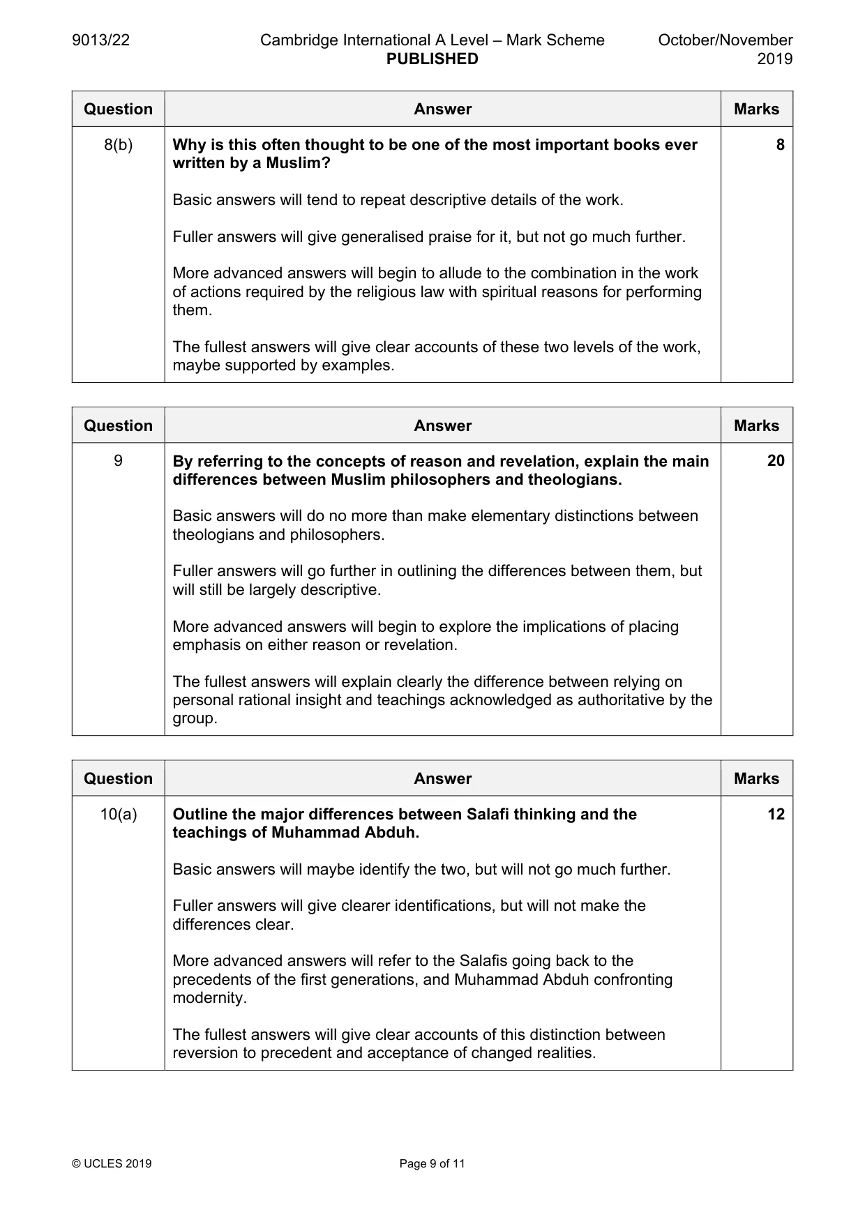 Mark scheme, page 9 of 11